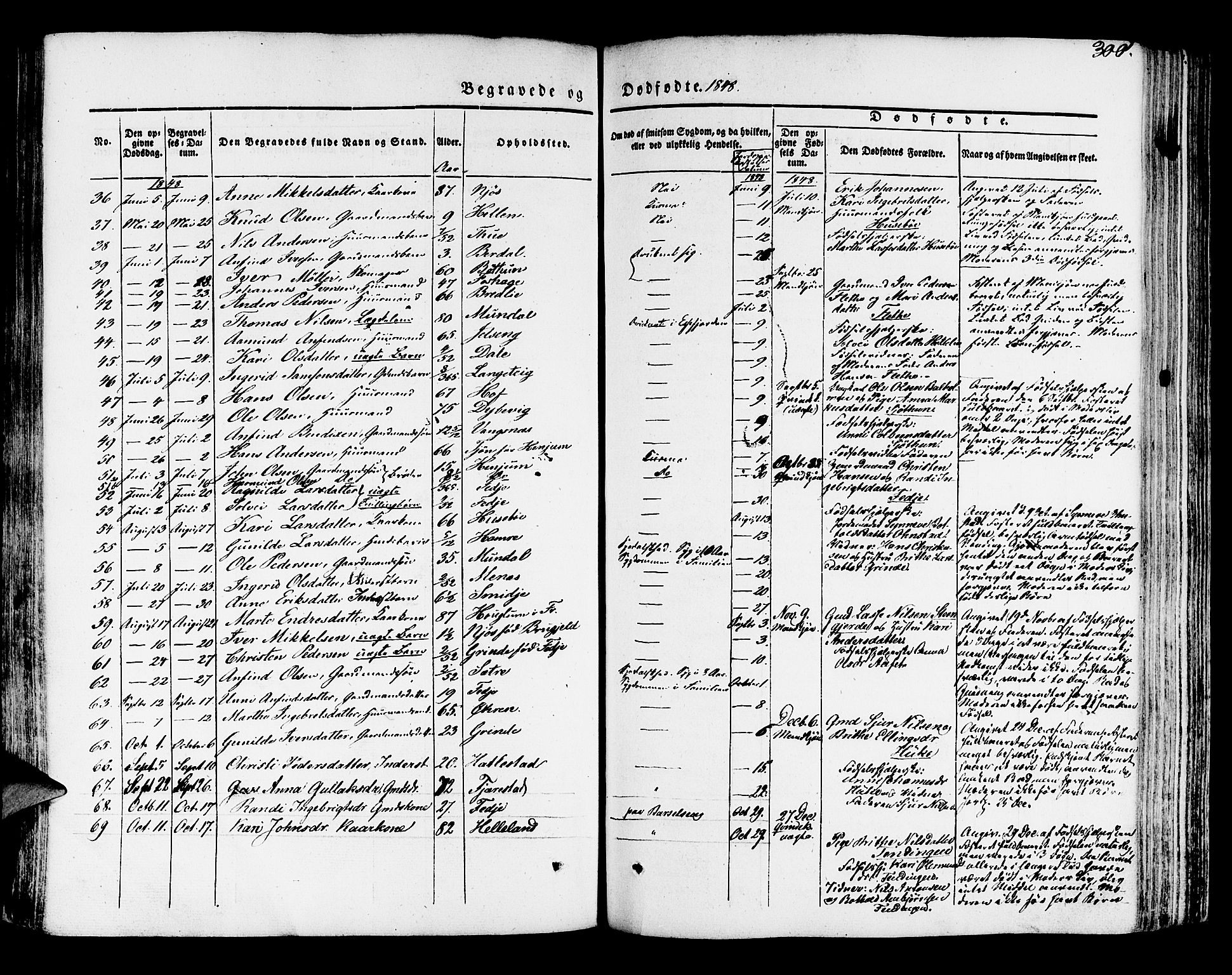 Leikanger sokneprestembete, AV/SAB-A-81001/H/Haa/Haaa/L0007: Parish register (official) no. A 7, 1838-1851, p. 300