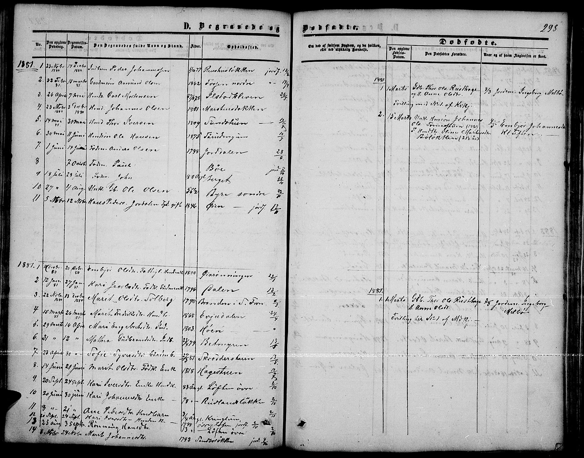 Nord-Fron prestekontor, SAH/PREST-080/H/Ha/Hab/L0001: Parish register (copy) no. 1, 1851-1883, p. 298