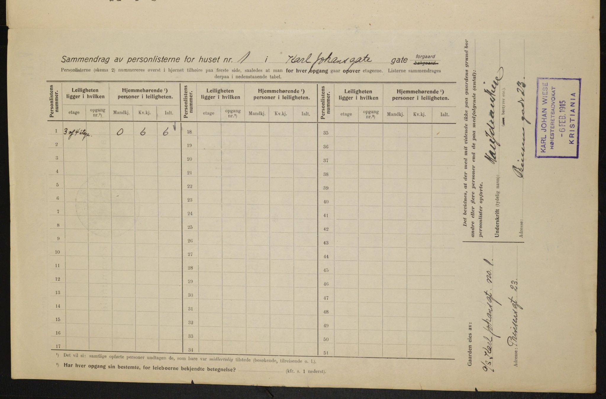 OBA, Municipal Census 1915 for Kristiania, 1915, p. 48185