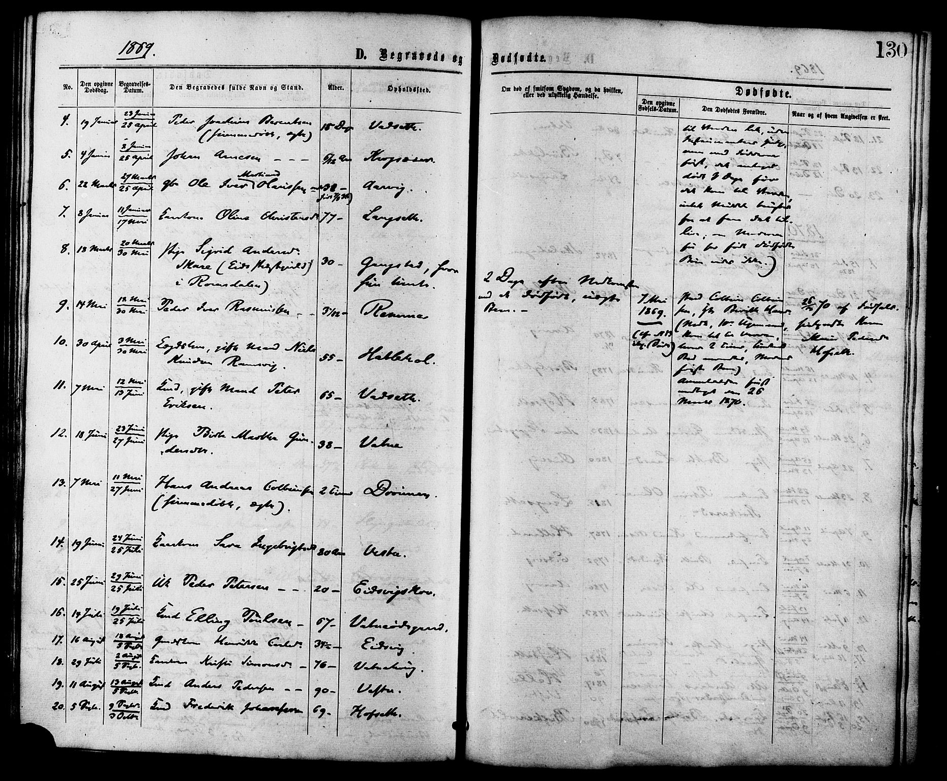 Ministerialprotokoller, klokkerbøker og fødselsregistre - Møre og Romsdal, AV/SAT-A-1454/525/L0373: Parish register (official) no. 525A03, 1864-1879, p. 130