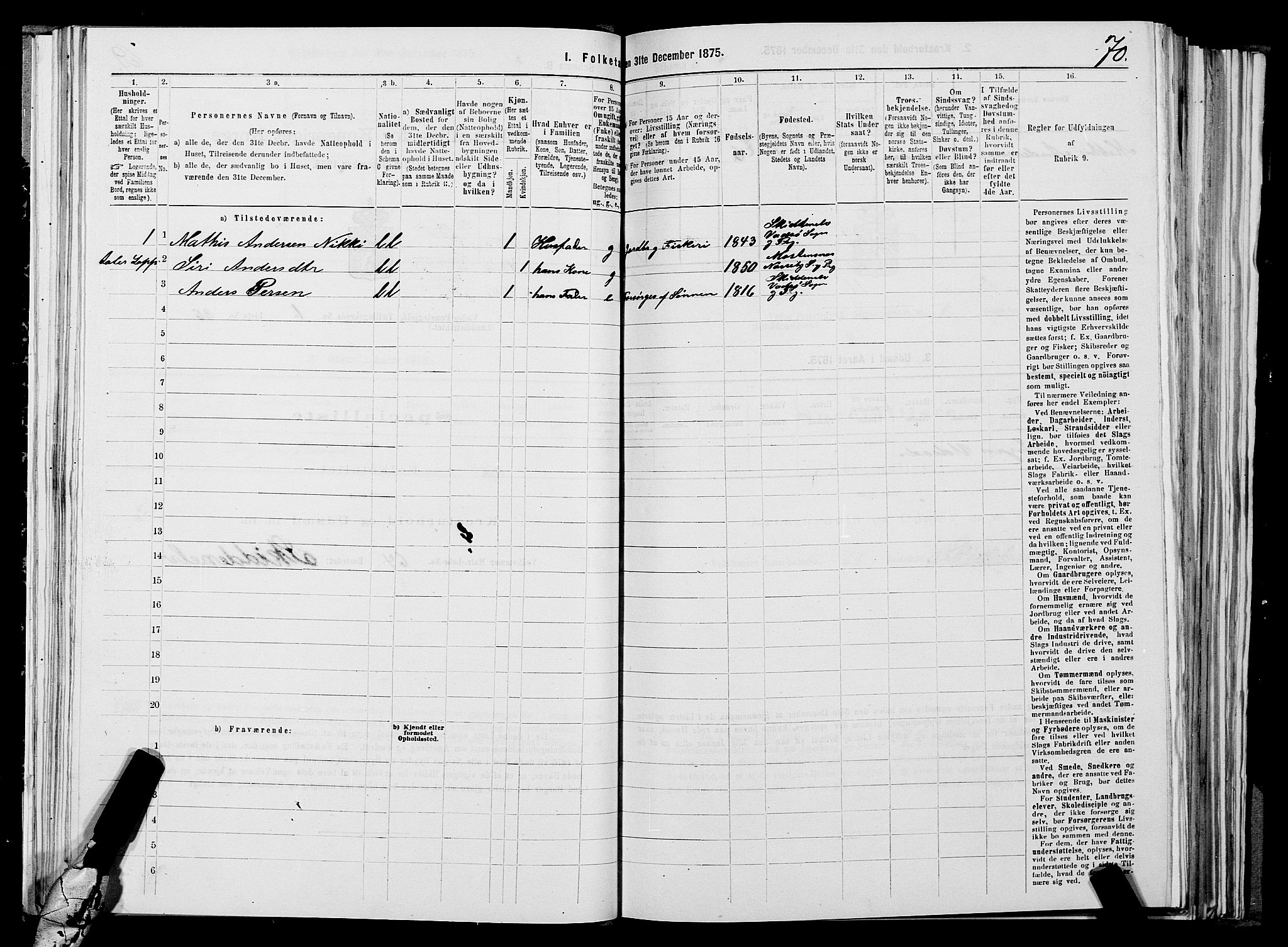 SATØ, 1875 census for 2029L Vadsø/Vadsø, 1875, p. 1070