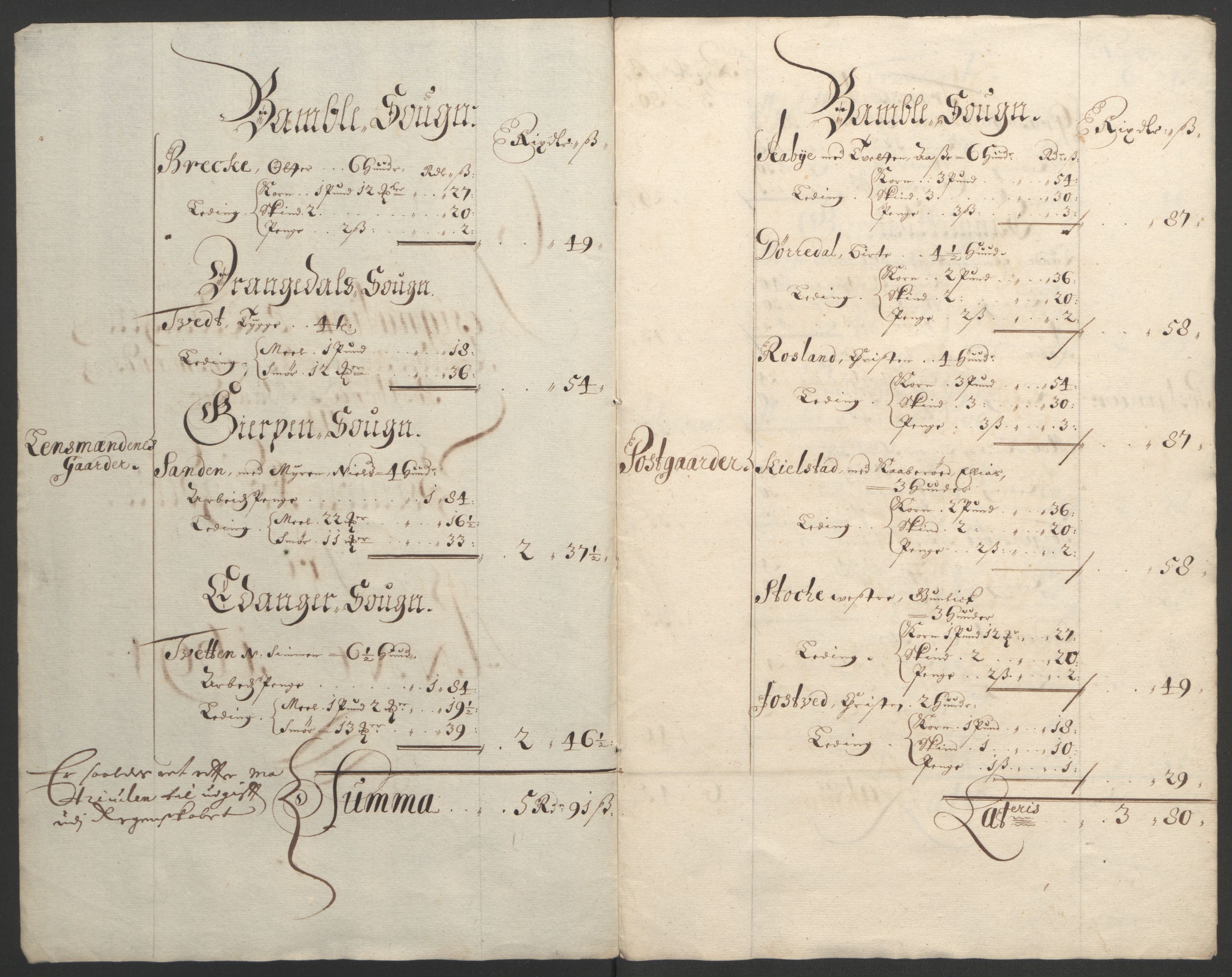 Rentekammeret inntil 1814, Reviderte regnskaper, Fogderegnskap, RA/EA-4092/R36/L2092: Fogderegnskap Øvre og Nedre Telemark og Bamble, 1694, p. 243