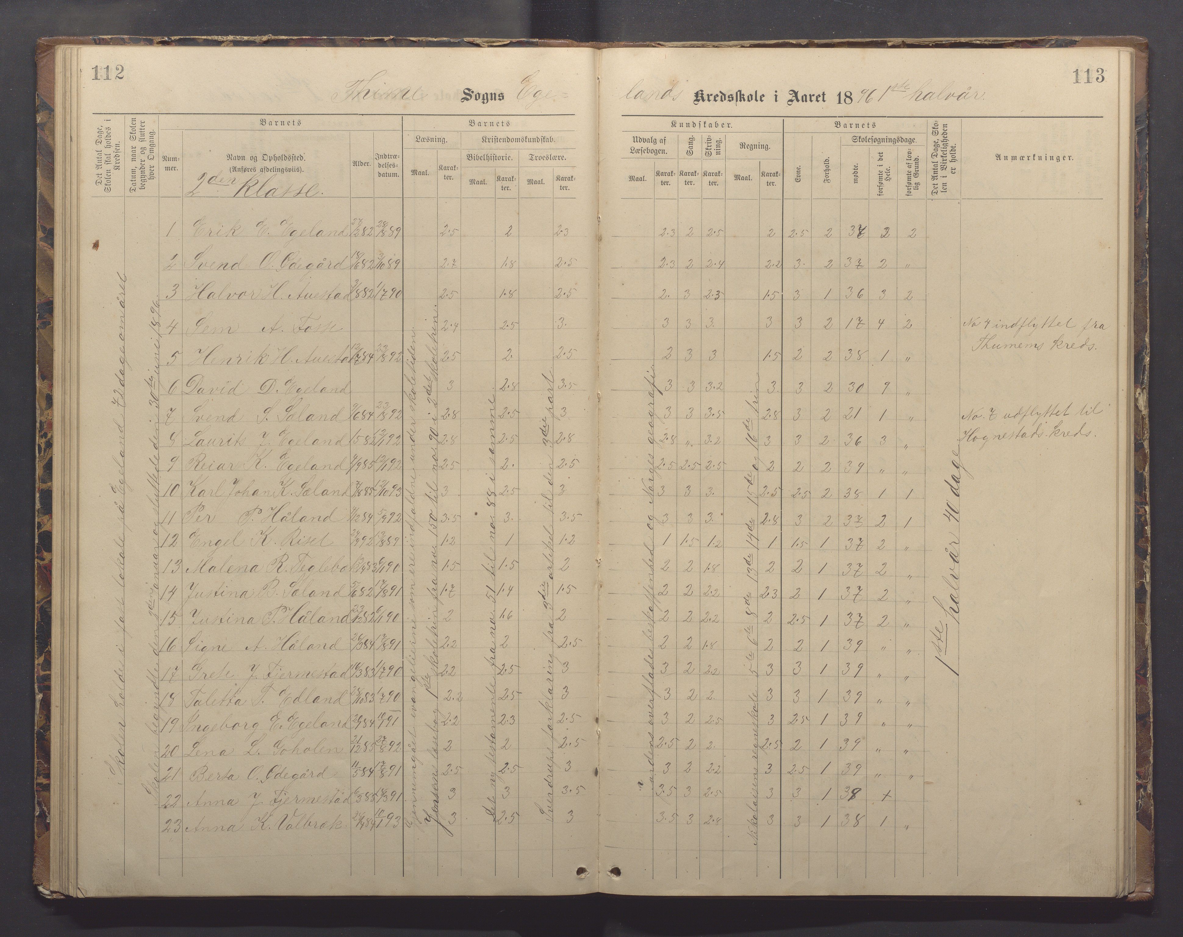 Time kommune - Eikeland skole, IKAR/K-100799/H/L0002: Skoleprotokoll, 1888-1902, p. 112-113