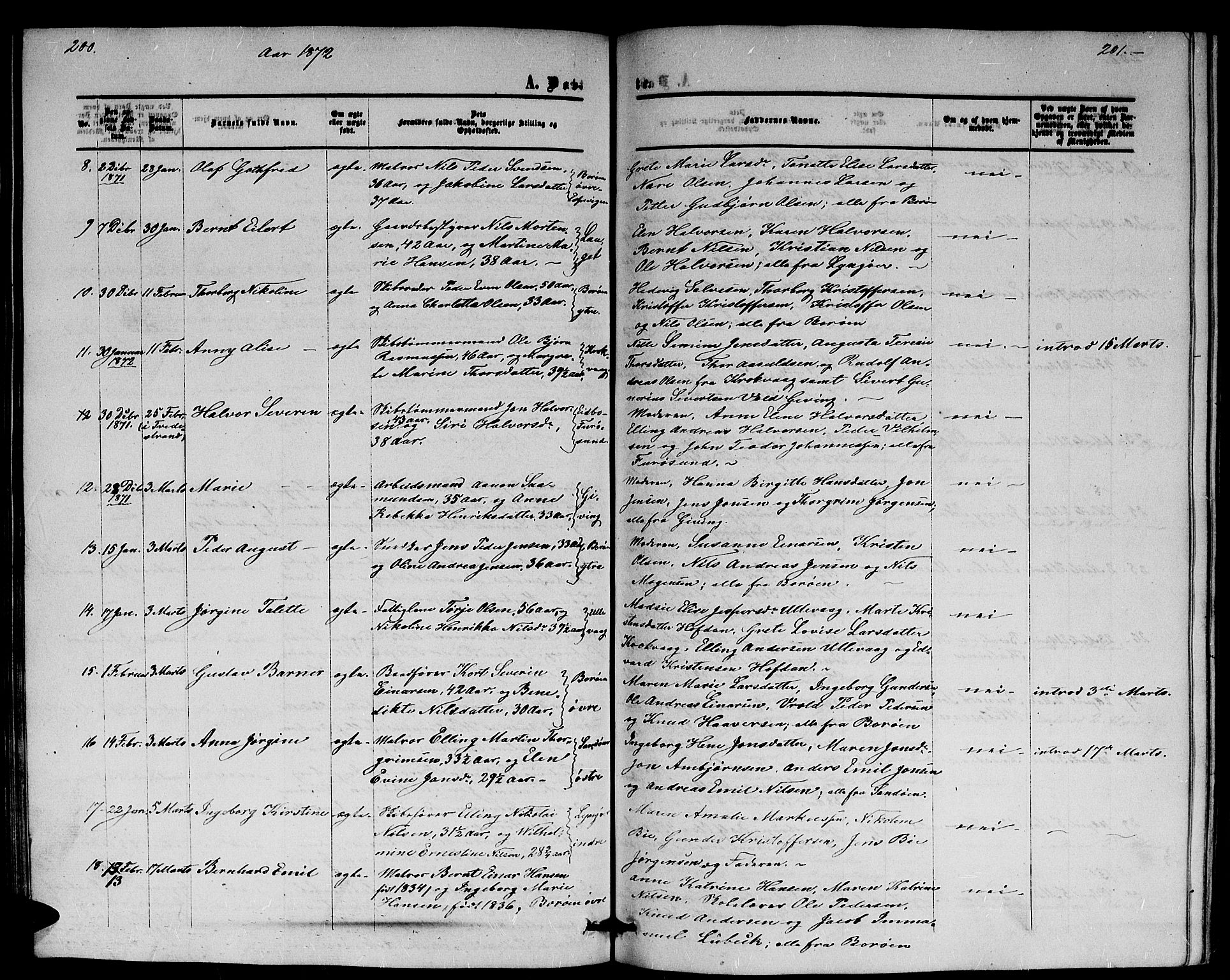 Dypvåg sokneprestkontor, AV/SAK-1111-0007/F/Fb/Fba/L0011: Parish register (copy) no. B 11, 1857-1872, p. 200-201