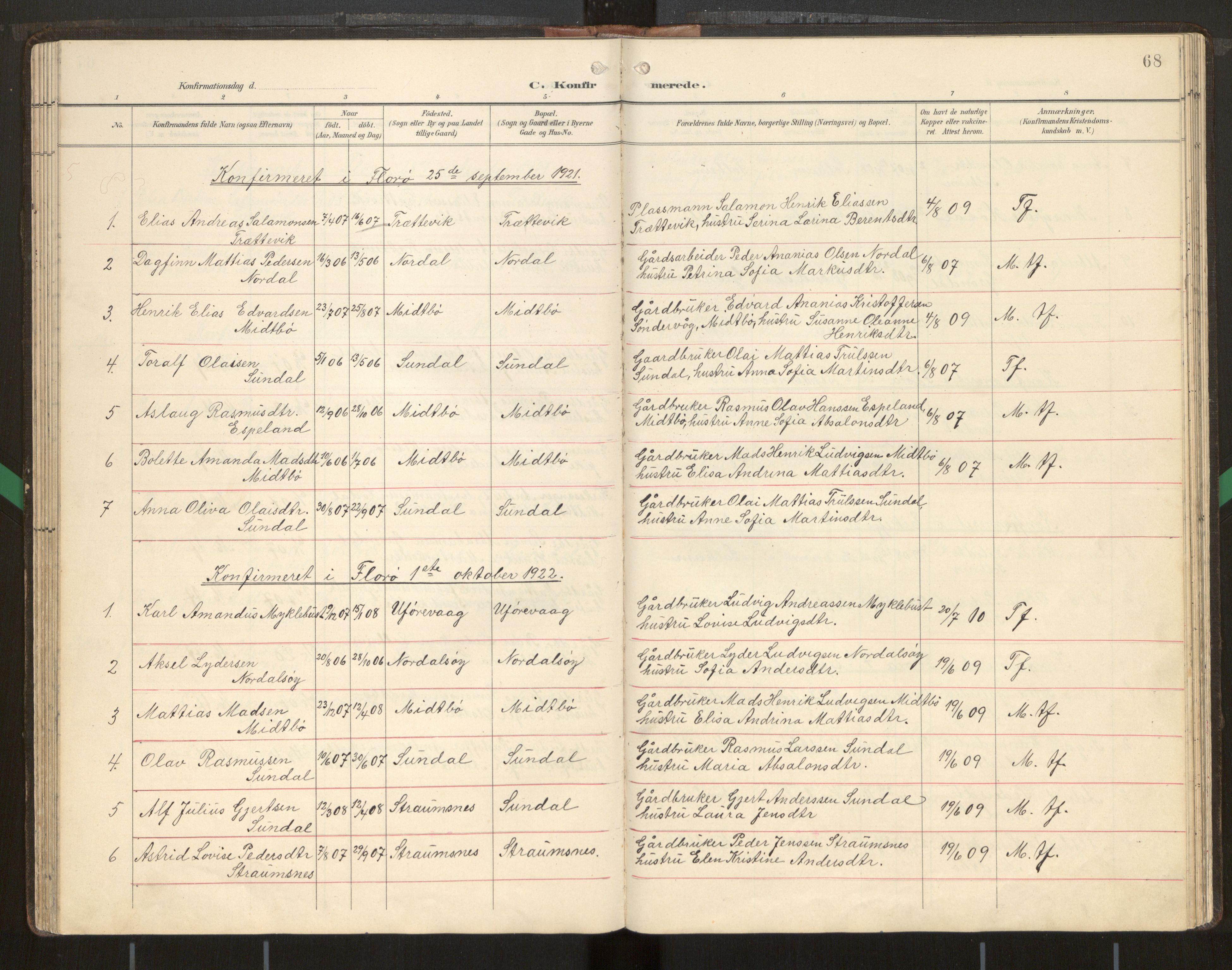 Kinn sokneprestembete, SAB/A-80801/H/Hab/Habd/L0001: Parish register (copy) no. D 1, 1898-1946, p. 68