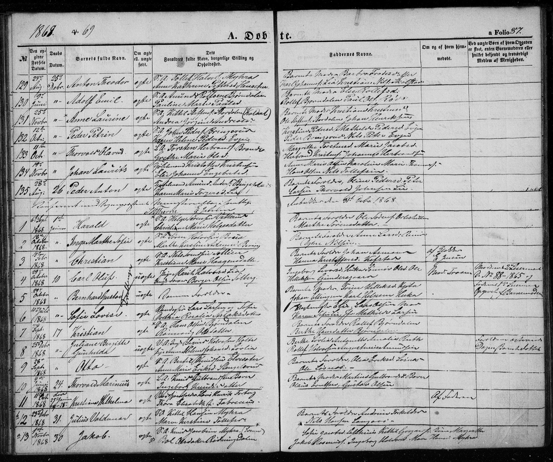 Kongsberg kirkebøker, AV/SAKO-A-22/G/Ga/L0003: Parish register (copy) no. 3, 1859-1875, p. 87