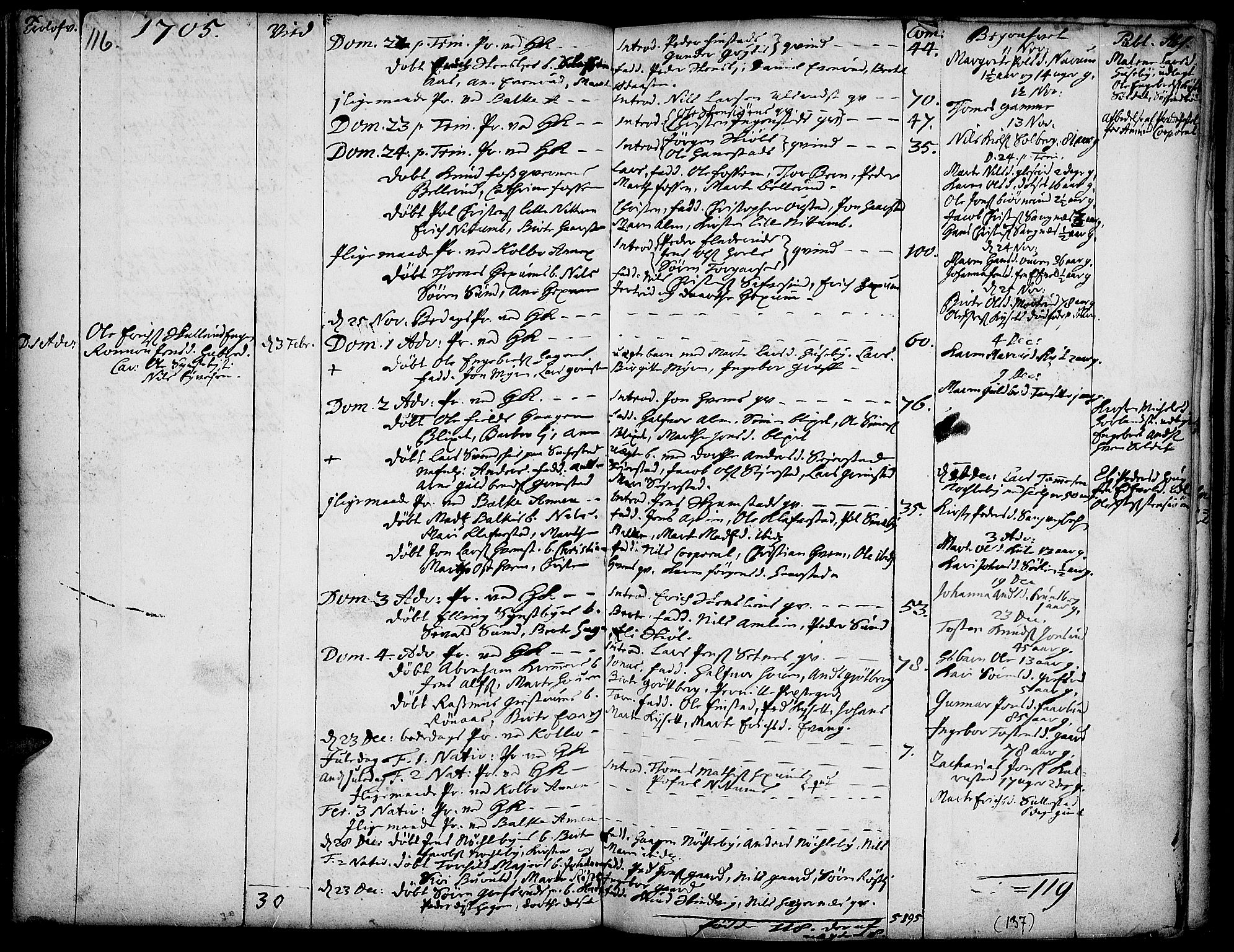 Toten prestekontor, SAH/PREST-102/H/Ha/Haa/L0001: Parish register (official) no. 1, 1695-1713, p. 116