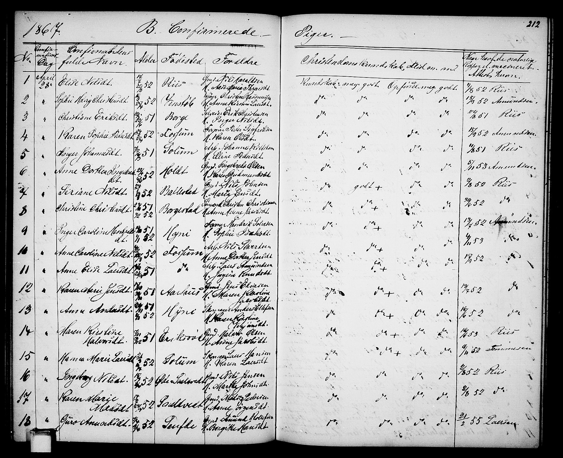 Gjerpen kirkebøker, SAKO/A-265/G/Ga/L0001: Parish register (copy) no. I 1, 1864-1882, p. 212