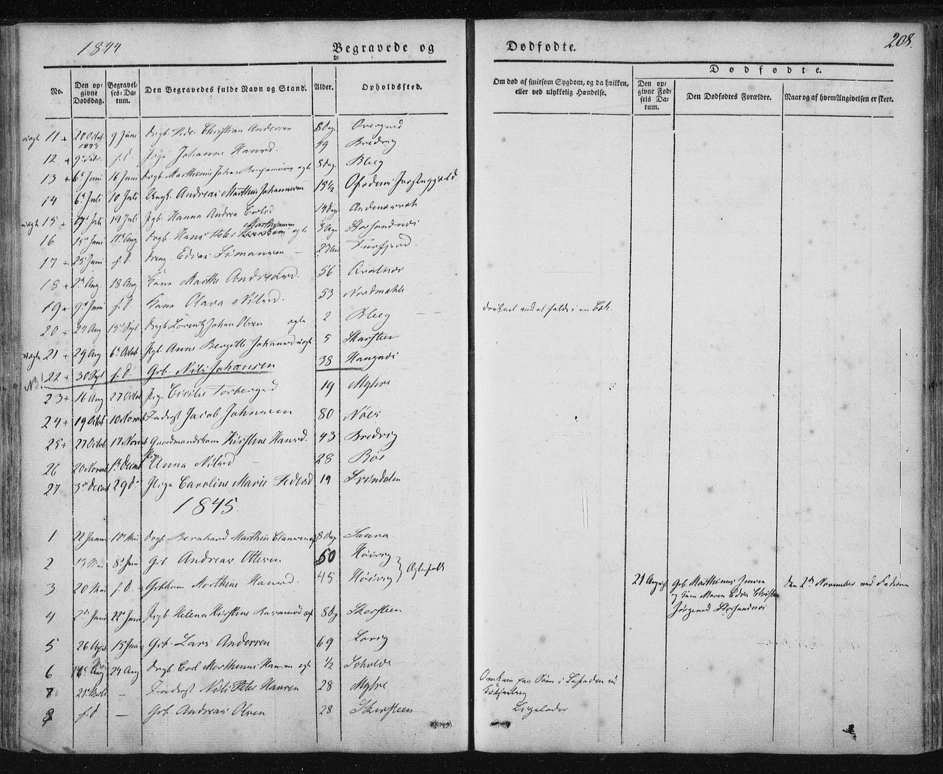 Ministerialprotokoller, klokkerbøker og fødselsregistre - Nordland, SAT/A-1459/897/L1396: Parish register (official) no. 897A04, 1842-1866, p. 208