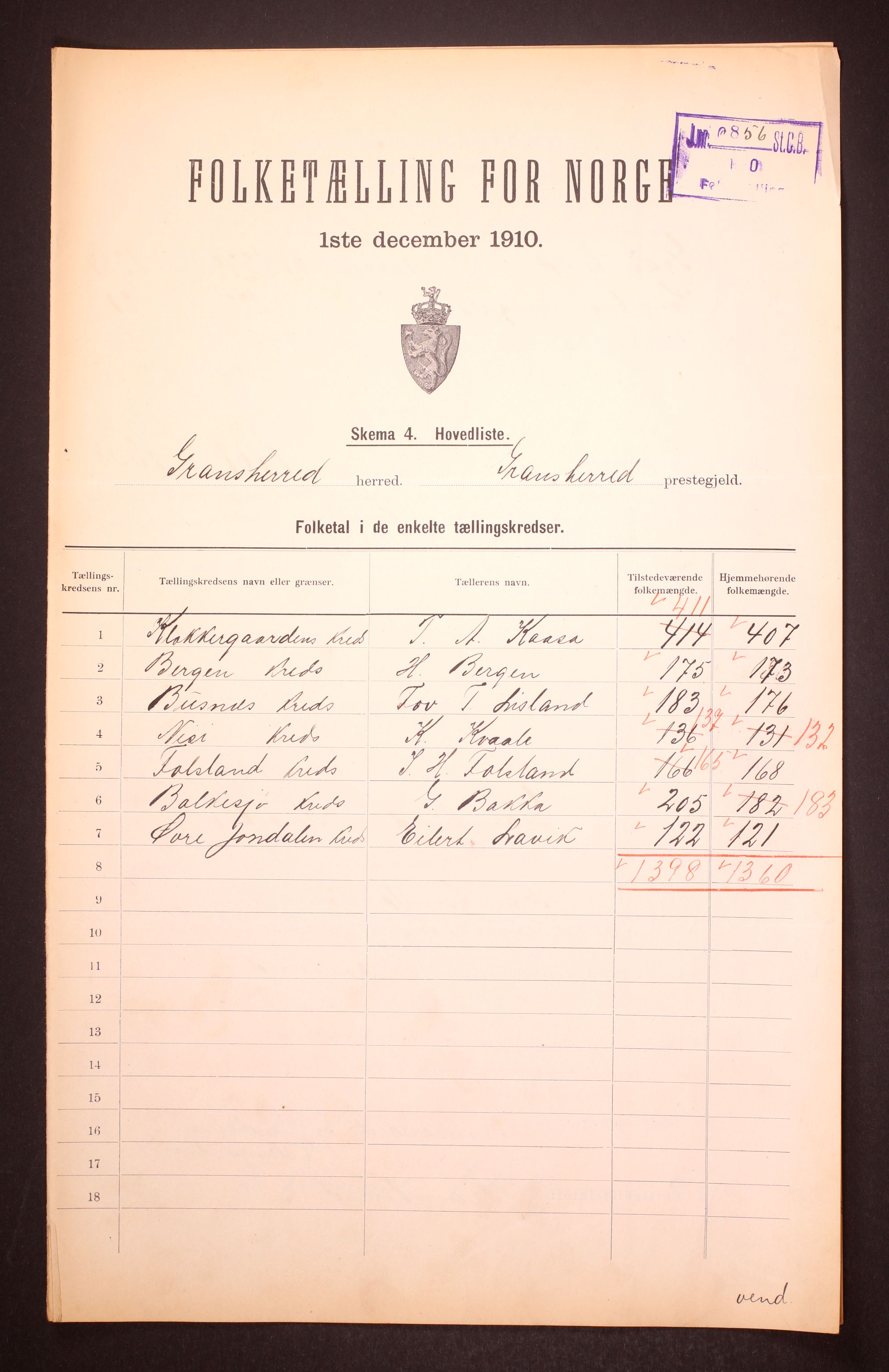 RA, 1910 census for Gransherad, 1910, p. 2