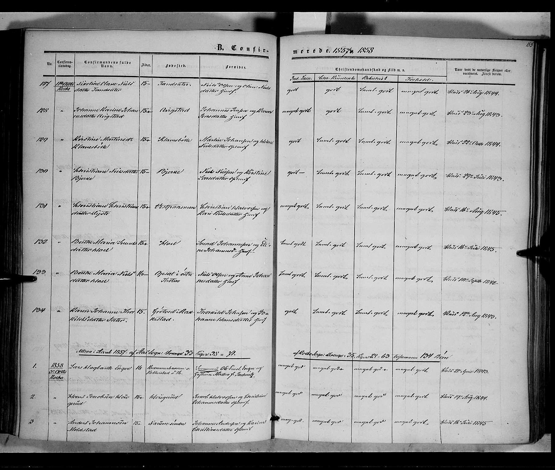 Vestre Toten prestekontor, SAH/PREST-108/H/Ha/Haa/L0006: Parish register (official) no. 6, 1856-1861, p. 155