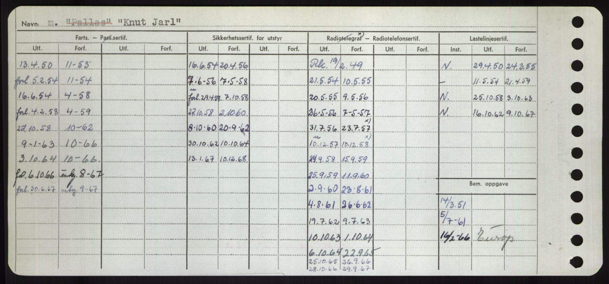 Sjøfartsdirektoratet med forløpere, Skipsmålingen, AV/RA-S-1627/H/Hd/L0020: Fartøy, K-Kon, p. 396