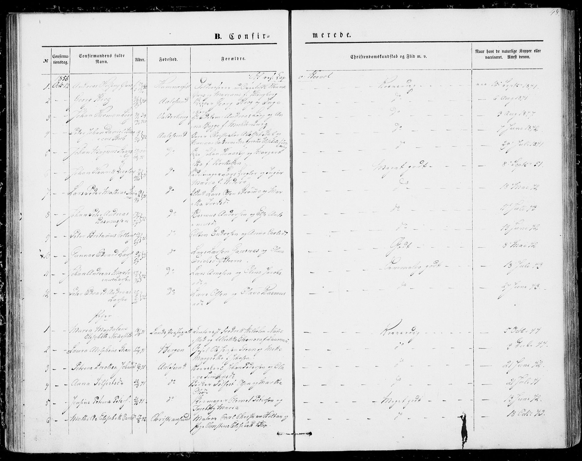 Ministerialprotokoller, klokkerbøker og fødselsregistre - Møre og Romsdal, AV/SAT-A-1454/529/L0451: Parish register (official) no. 529A01, 1855-1863, p. 48