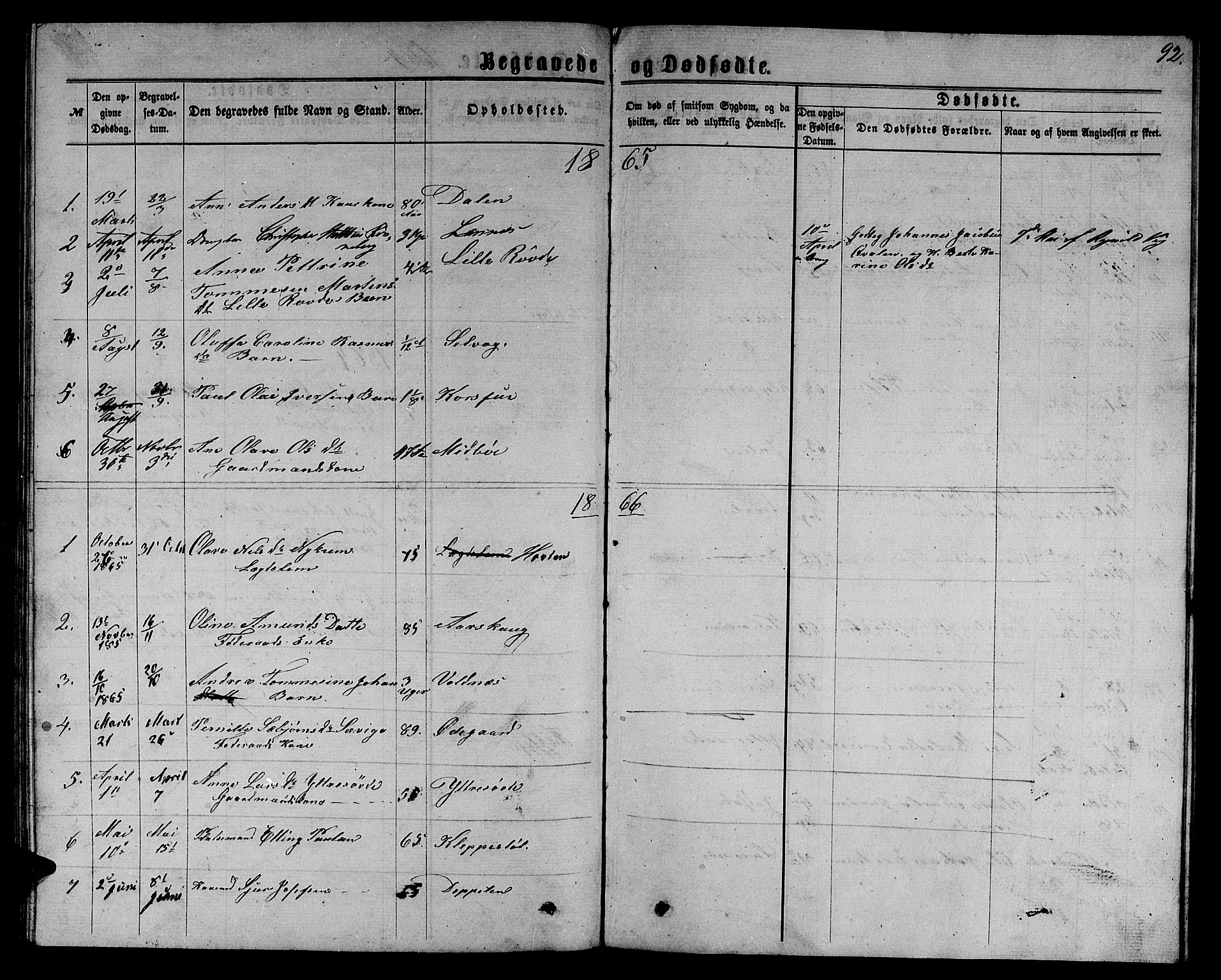 Ministerialprotokoller, klokkerbøker og fødselsregistre - Møre og Romsdal, SAT/A-1454/504/L0059: Parish register (copy) no. 504C01, 1863-1883, p. 92