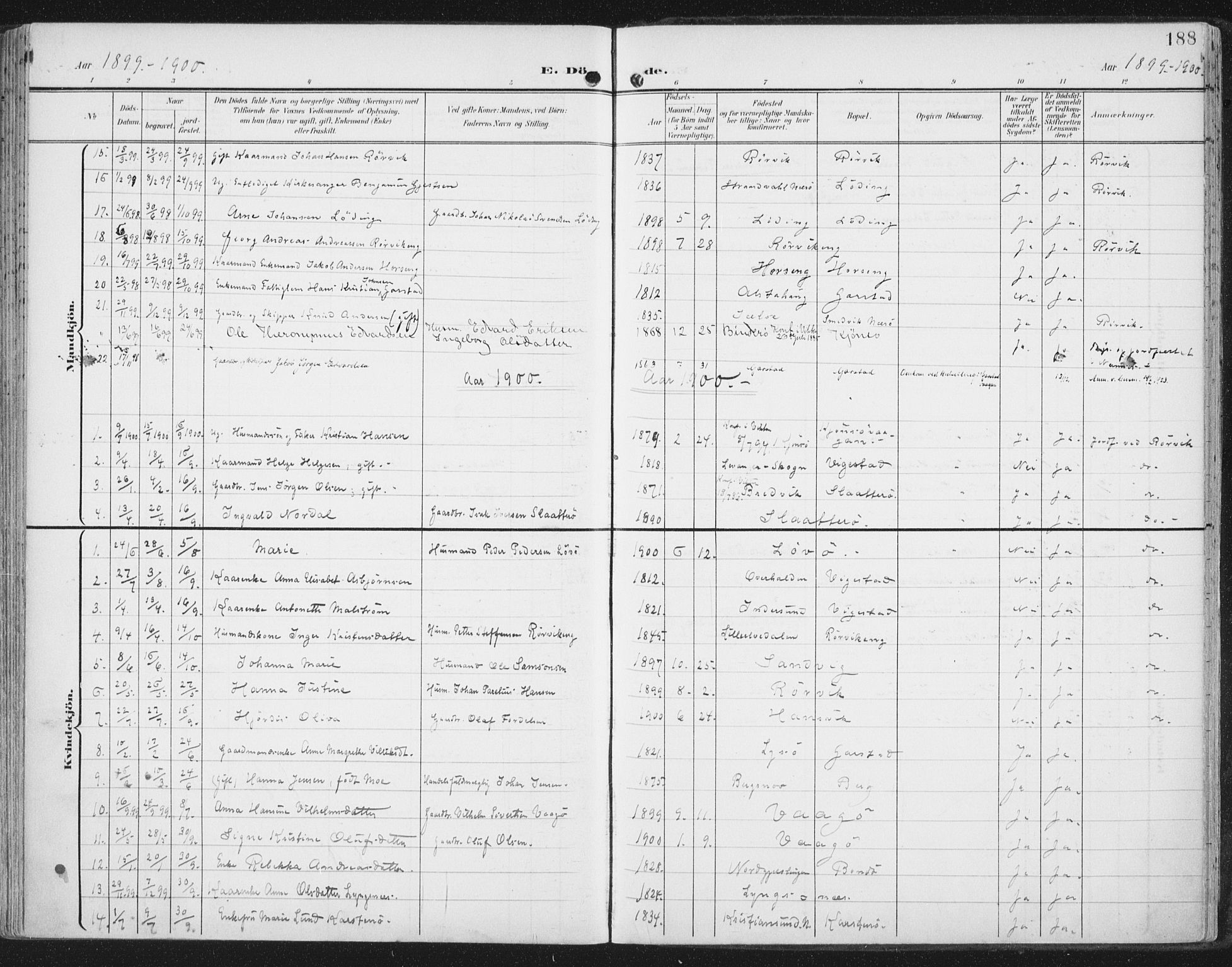 Ministerialprotokoller, klokkerbøker og fødselsregistre - Nord-Trøndelag, AV/SAT-A-1458/786/L0688: Parish register (official) no. 786A04, 1899-1912, p. 188