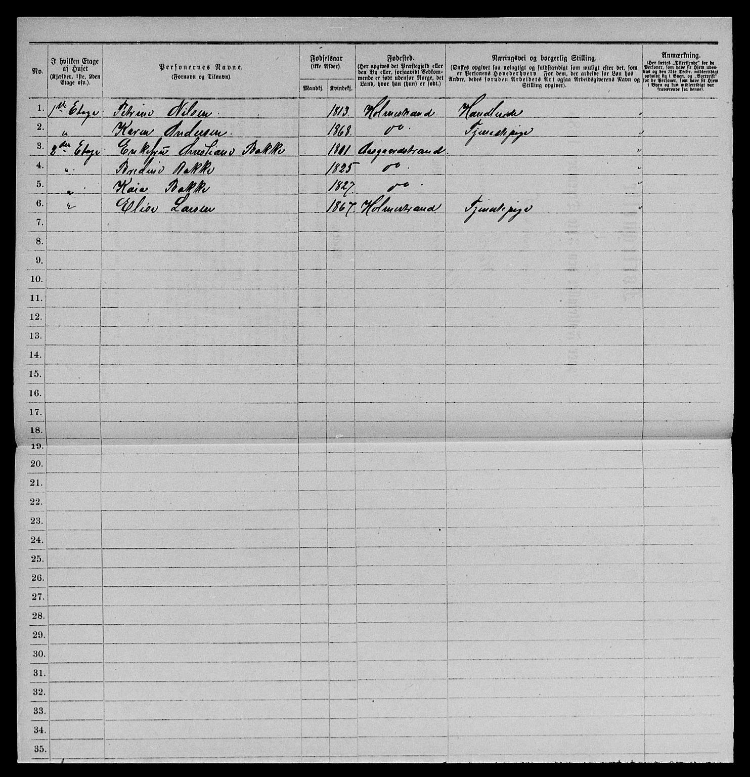 SAKO, 1885 census for 0702 Holmestrand, 1885, p. 179