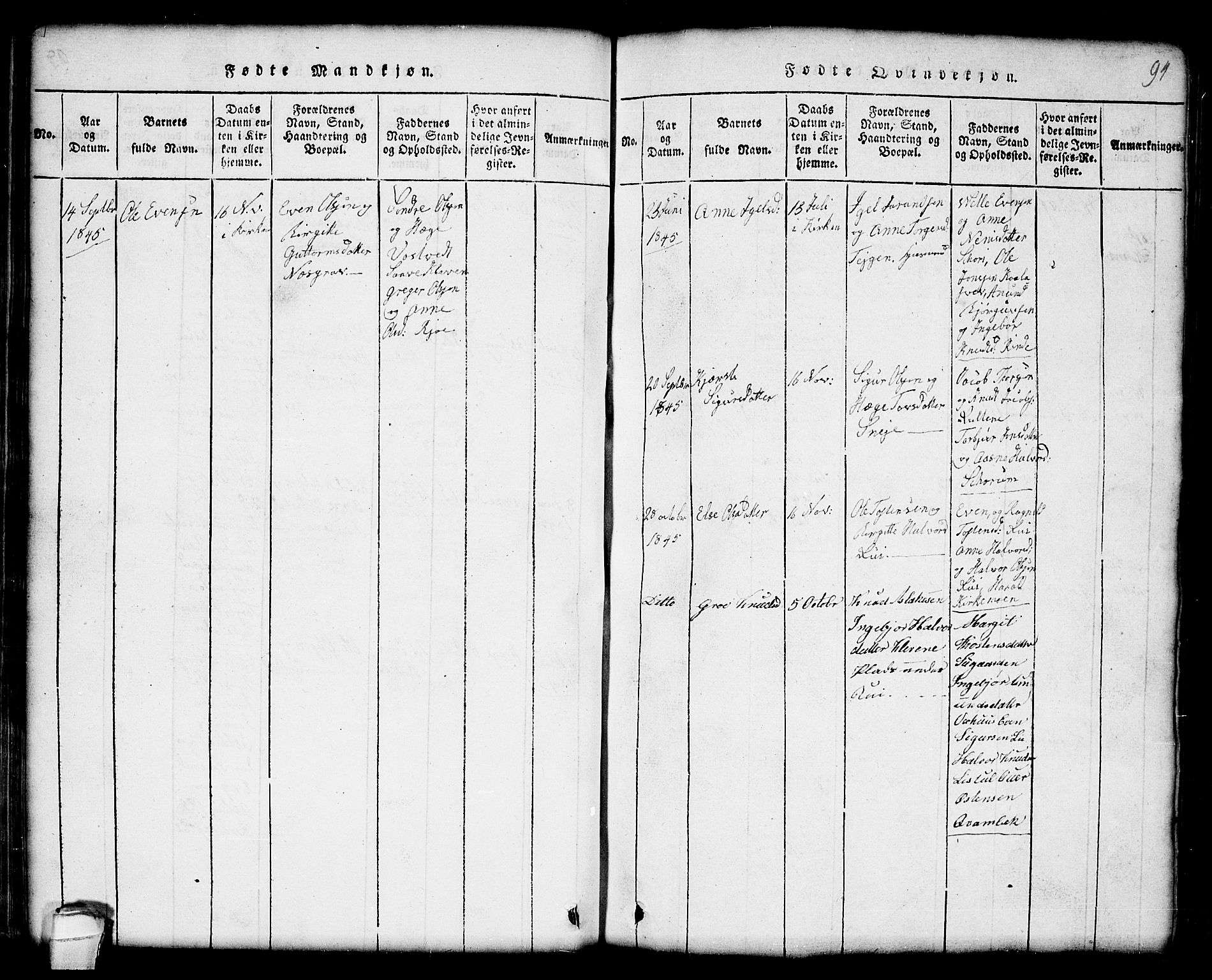 Seljord kirkebøker, SAKO/A-20/G/Gc/L0001: Parish register (copy) no. III 1, 1815-1849, p. 94