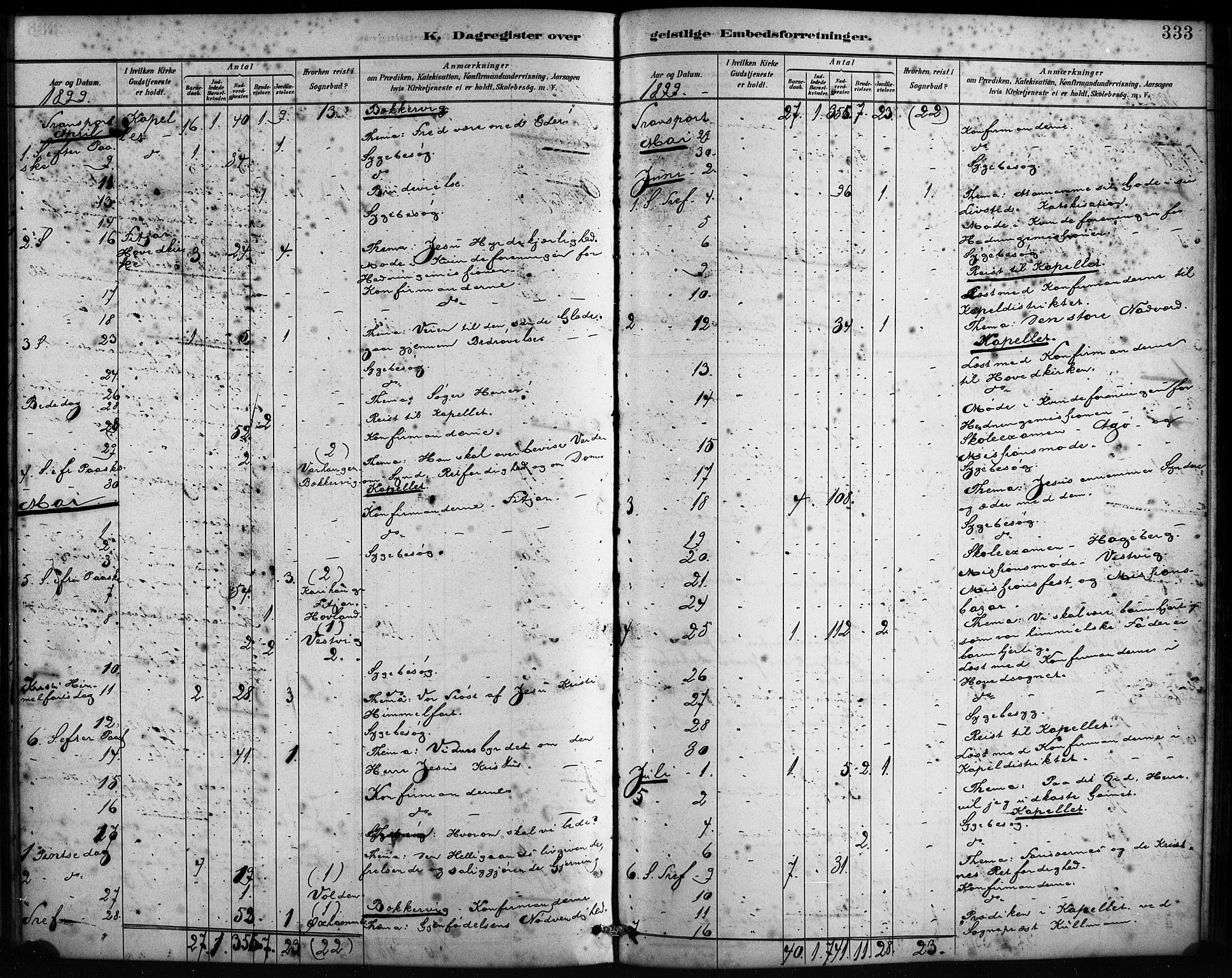 Fitjar sokneprestembete, AV/SAB-A-99926: Parish register (official) no. A 2, 1882-1899, p. 333