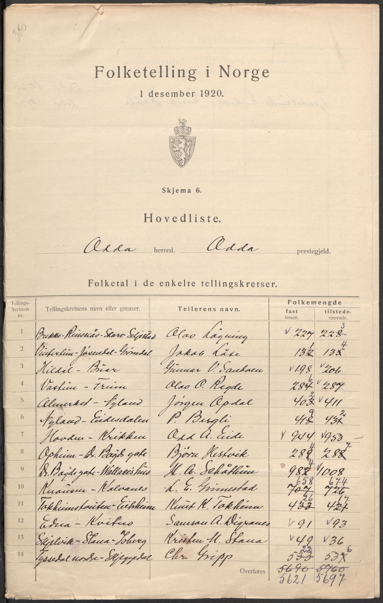 SAB, 1920 census for Odda, 1920, p. 2