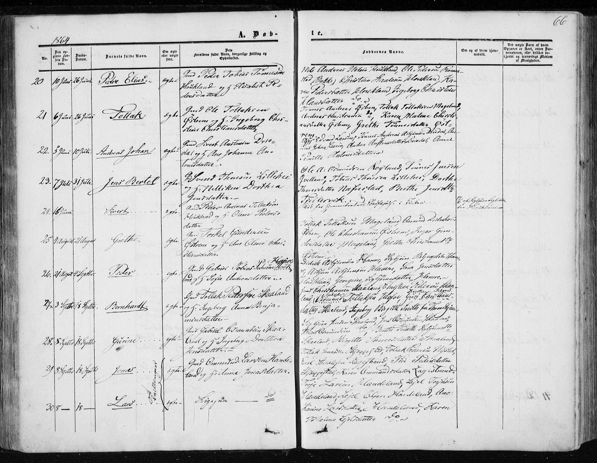 Lund sokneprestkontor, AV/SAST-A-101809/S06/L0009: Parish register (official) no. A 8, 1853-1877, p. 66