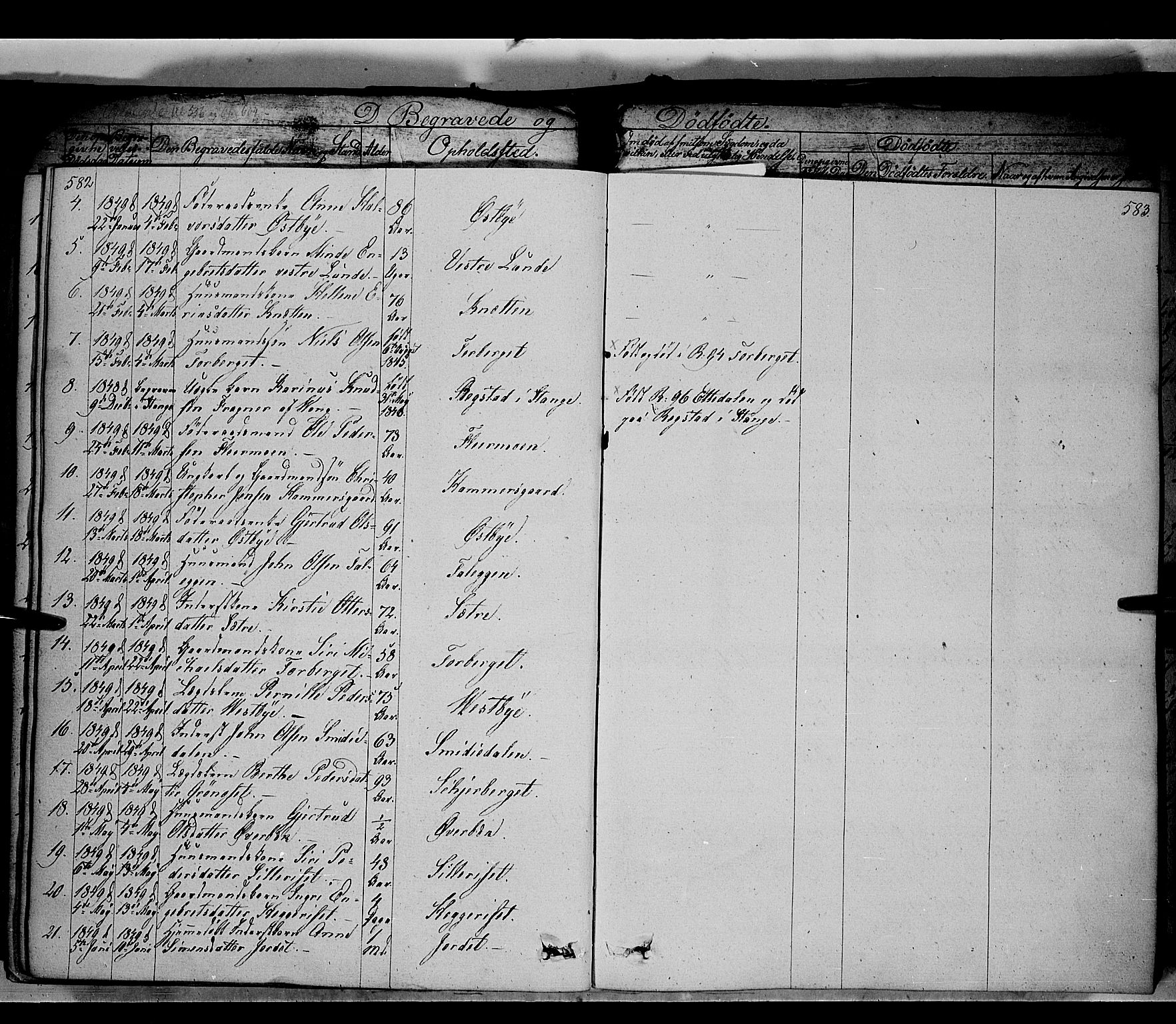 Trysil prestekontor, SAH/PREST-046/H/Ha/Haa/L0004: Parish register (official) no. 4 /1, 1842-1850, p. 582-583