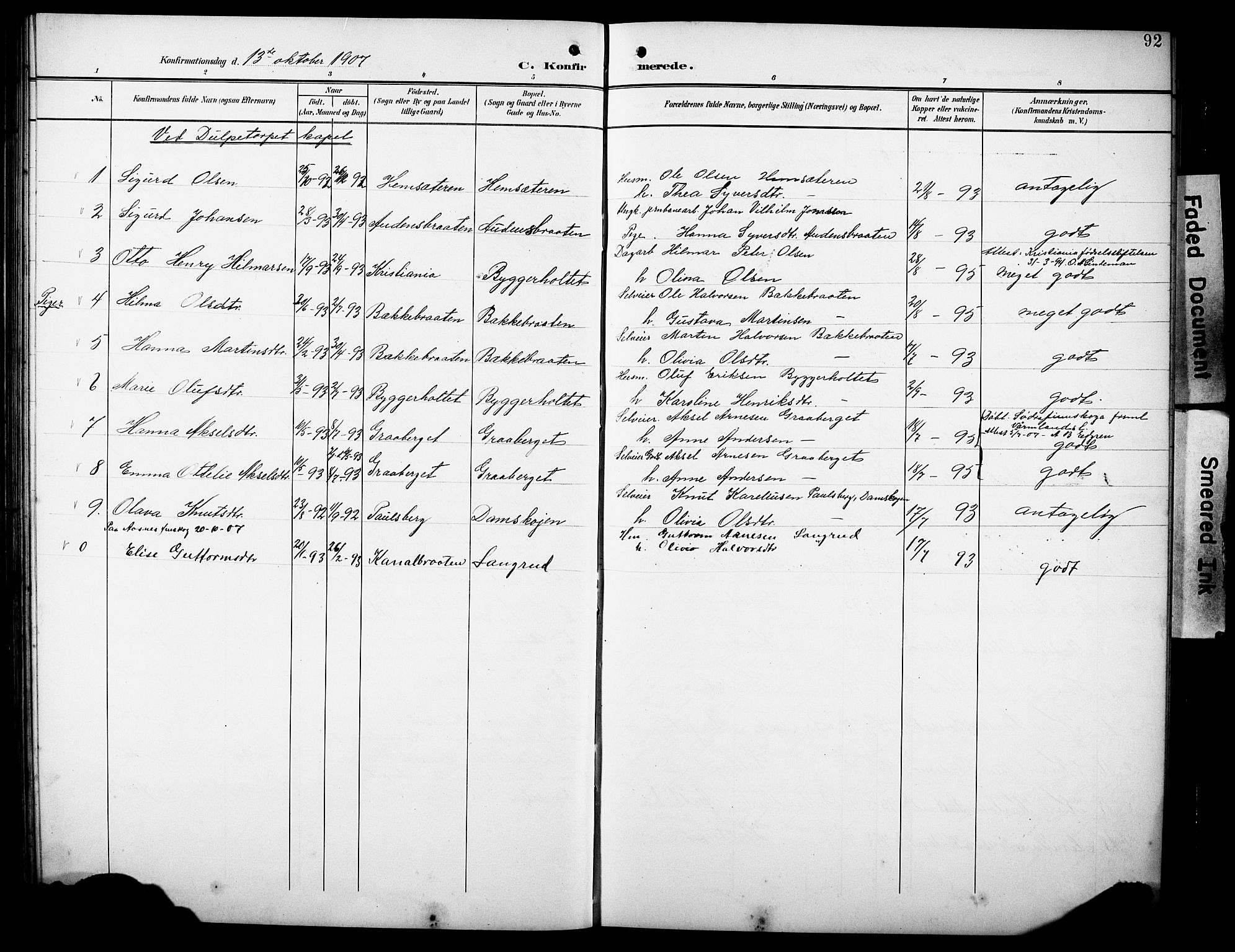 Hof prestekontor, SAH/PREST-038/H/Ha/Hab/L0005: Parish register (copy) no. 5, 1899-1916, p. 92