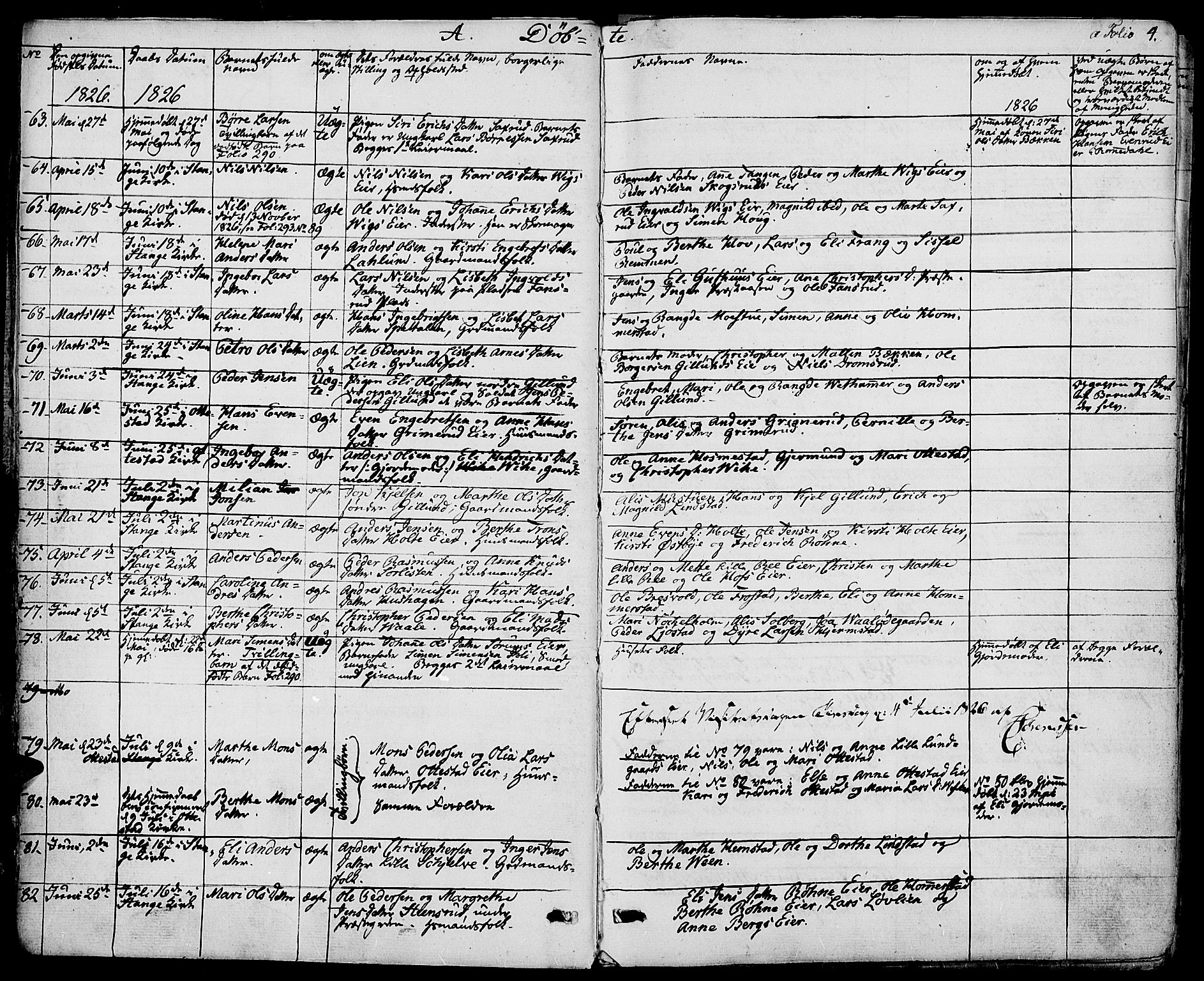 Stange prestekontor, AV/SAH-PREST-002/K/L0009: Parish register (official) no. 9, 1826-1835, p. 4