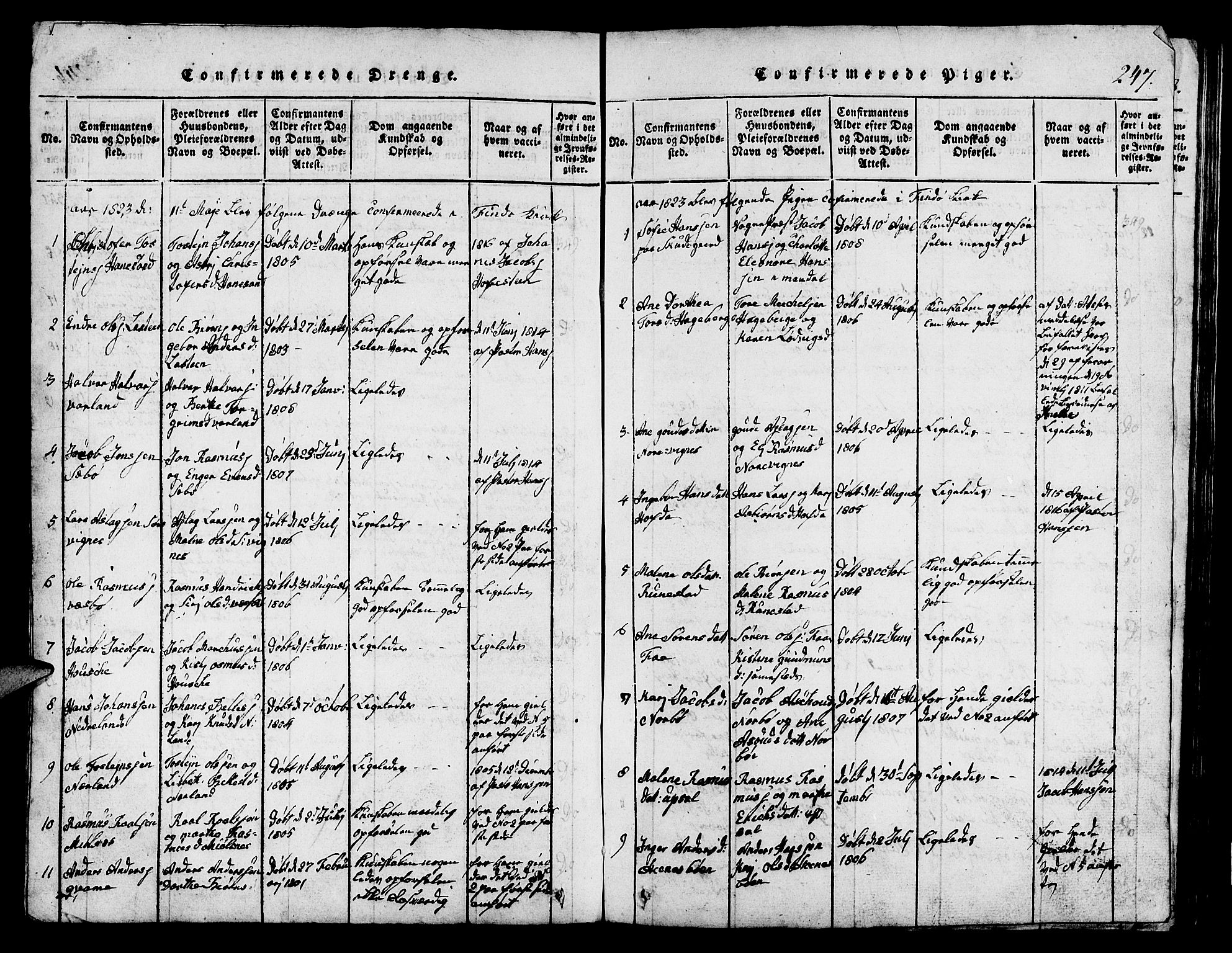 Finnøy sokneprestkontor, SAST/A-101825/H/Ha/Hab/L0001: Parish register (copy) no. B 1, 1816-1856, p. 247