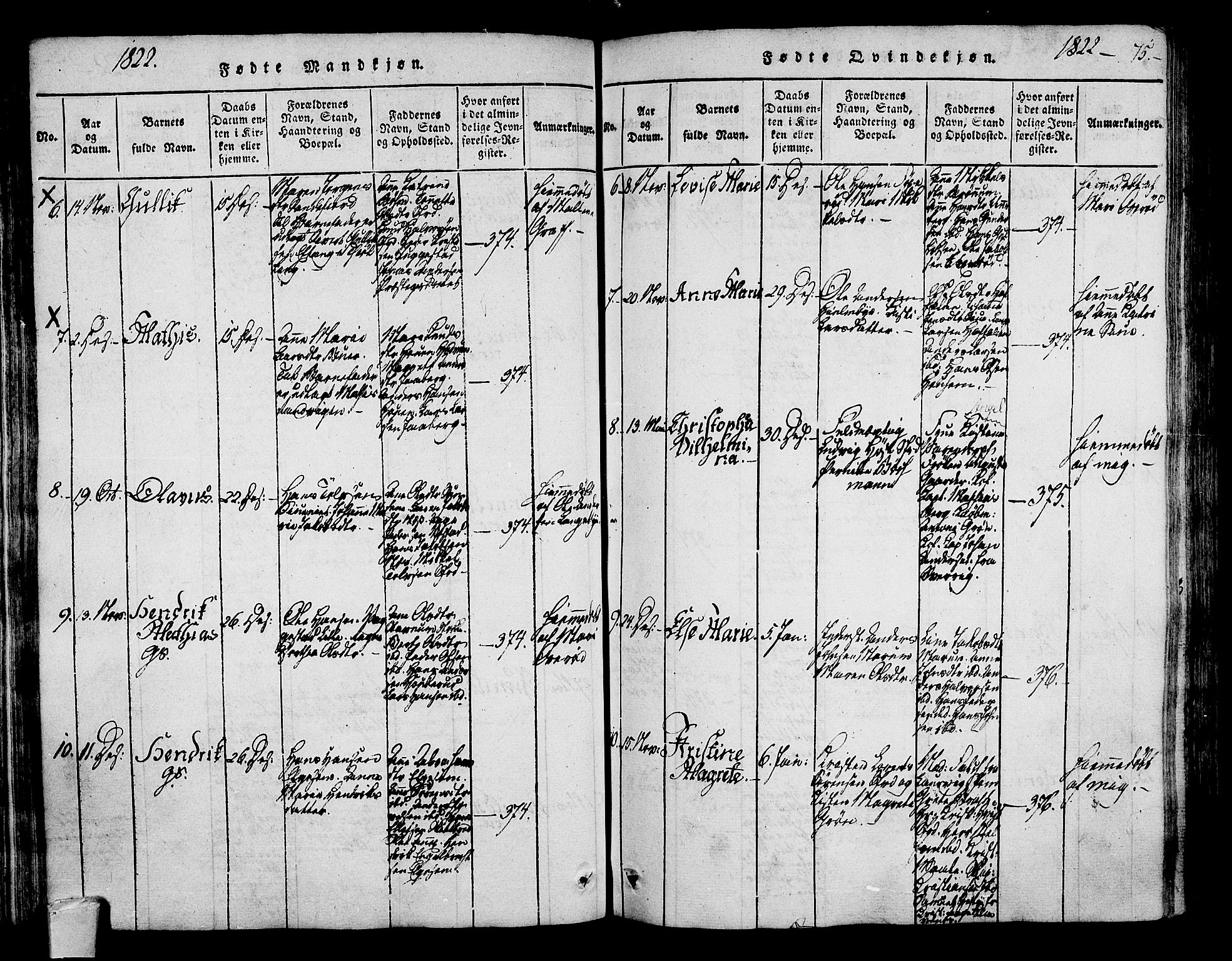 Sandar kirkebøker, SAKO/A-243/F/Fa/L0004: Parish register (official) no. 4, 1814-1832, p. 75