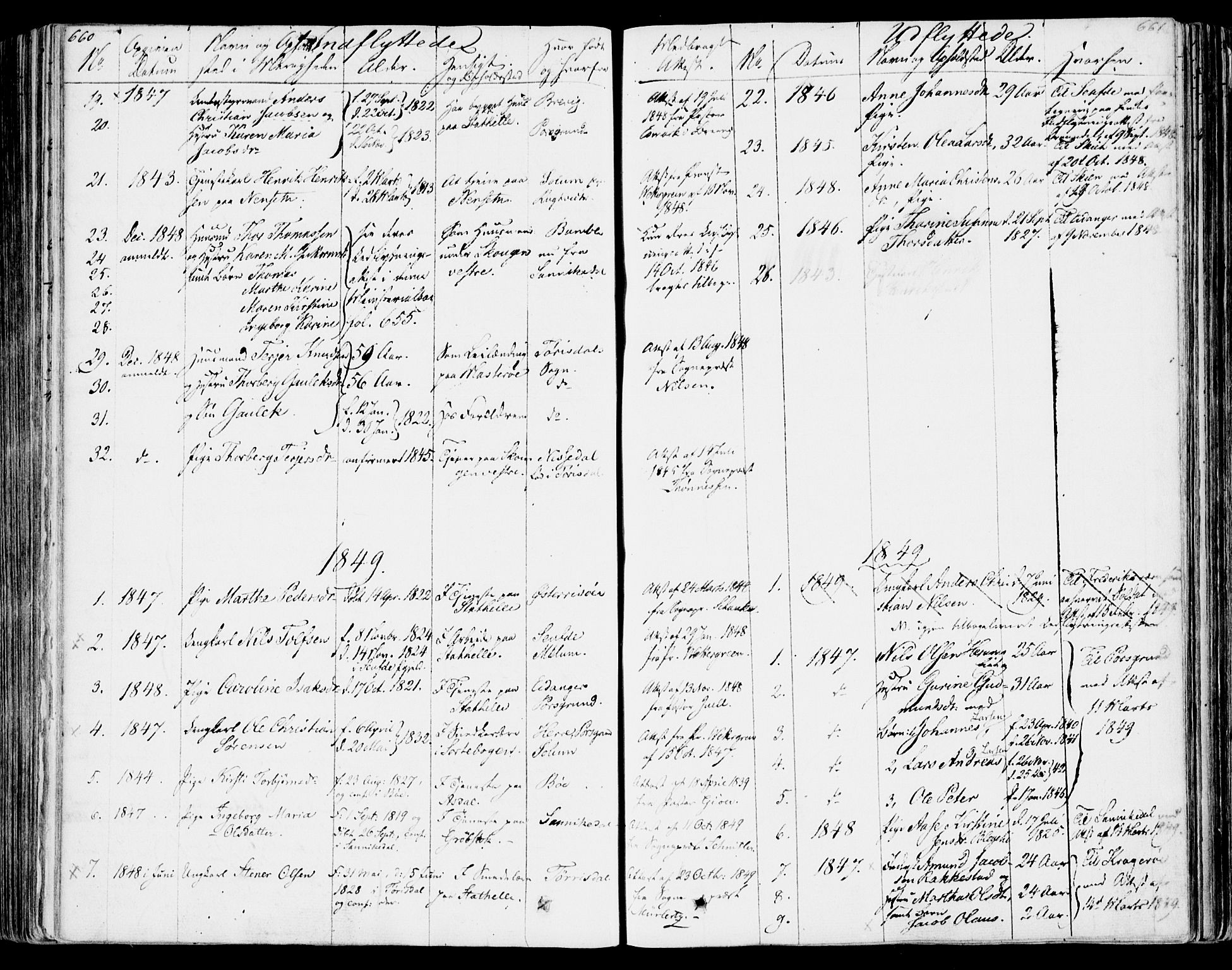 Bamble kirkebøker, SAKO/A-253/F/Fa/L0004: Parish register (official) no. I 4, 1834-1853, p. 660-661