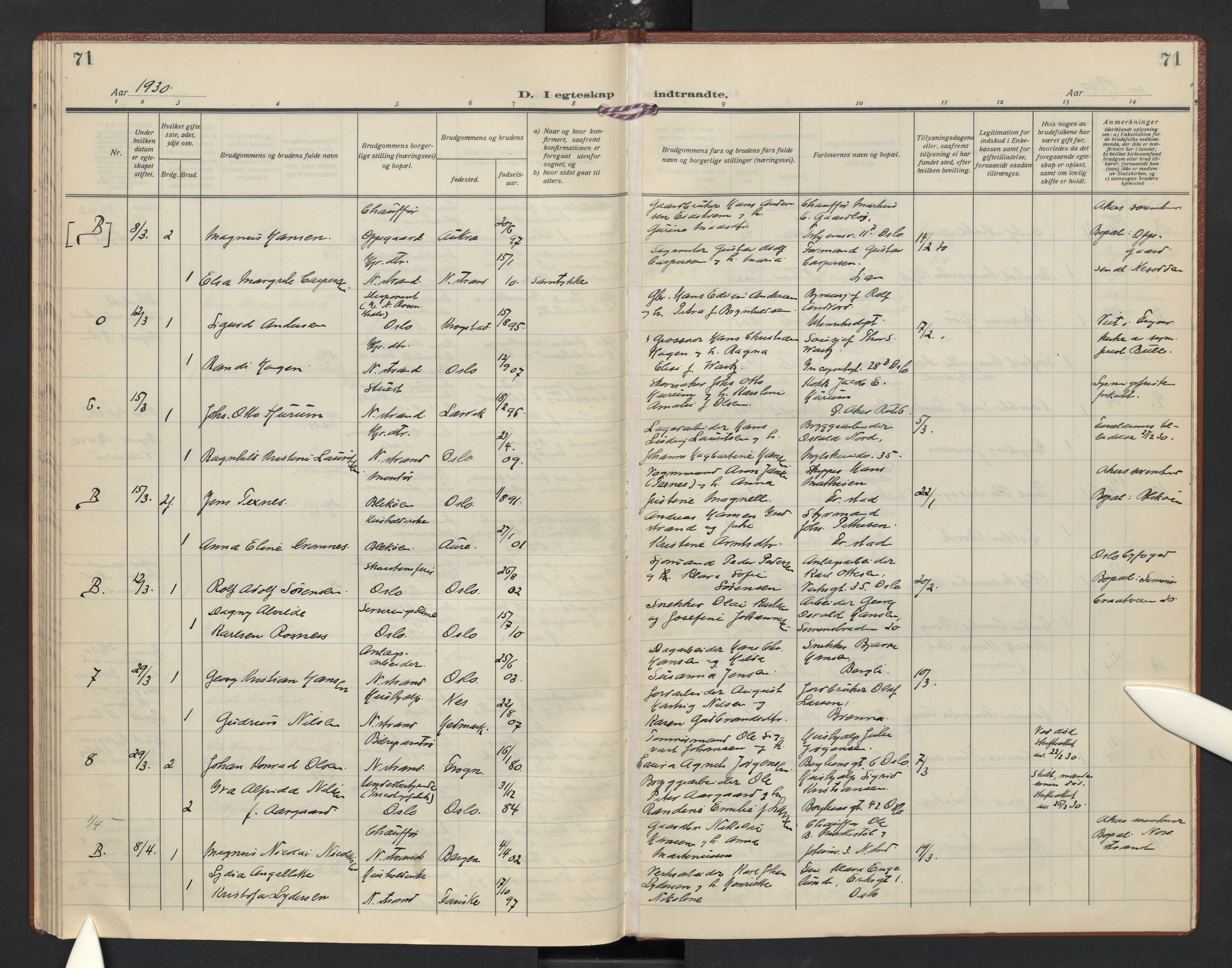 Nordstrand prestekontor Kirkebøker, AV/SAO-A-10362a/F/Fa/L0004: Parish register (official) no. 4, 1924-1930, p. 71