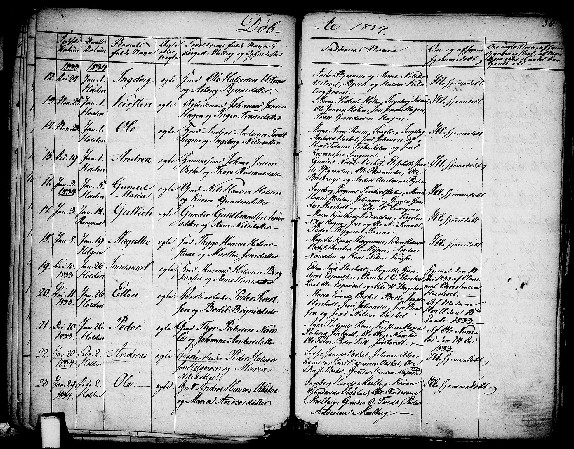 Holla kirkebøker, SAKO/A-272/F/Fa/L0004: Parish register (official) no. 4, 1830-1848, p. 36