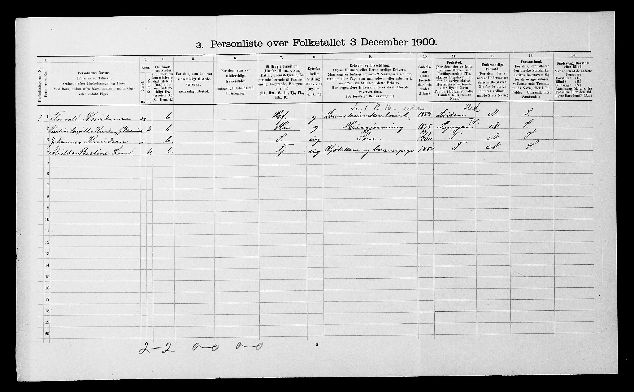 SATØ, 1900 census for Ibestad, 1900, p. 1576