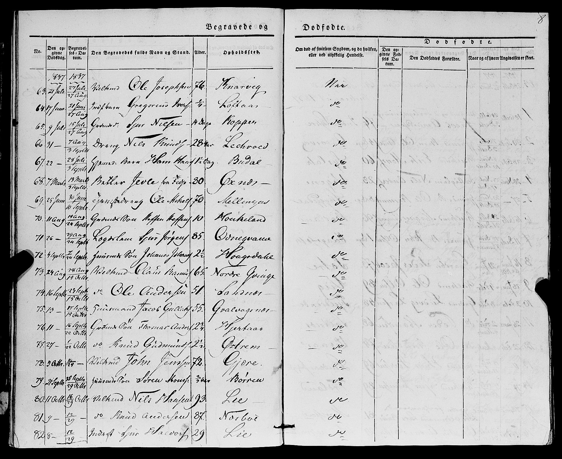 Lindås Sokneprestembete, SAB/A-76701/H/Haa: Parish register (official) no. A 14, 1835-1847, p. 8