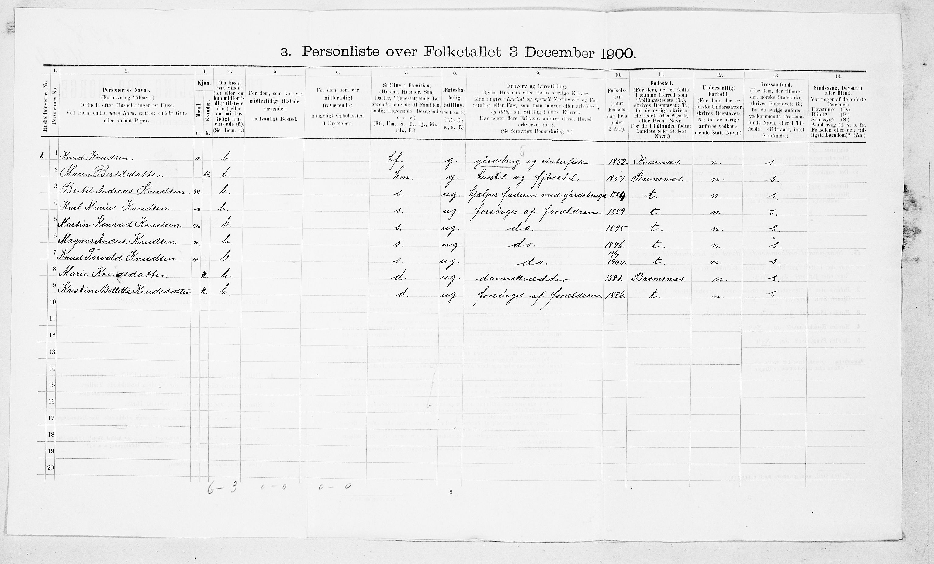 SAT, 1900 census for Gjemnes, 1900, p. 19