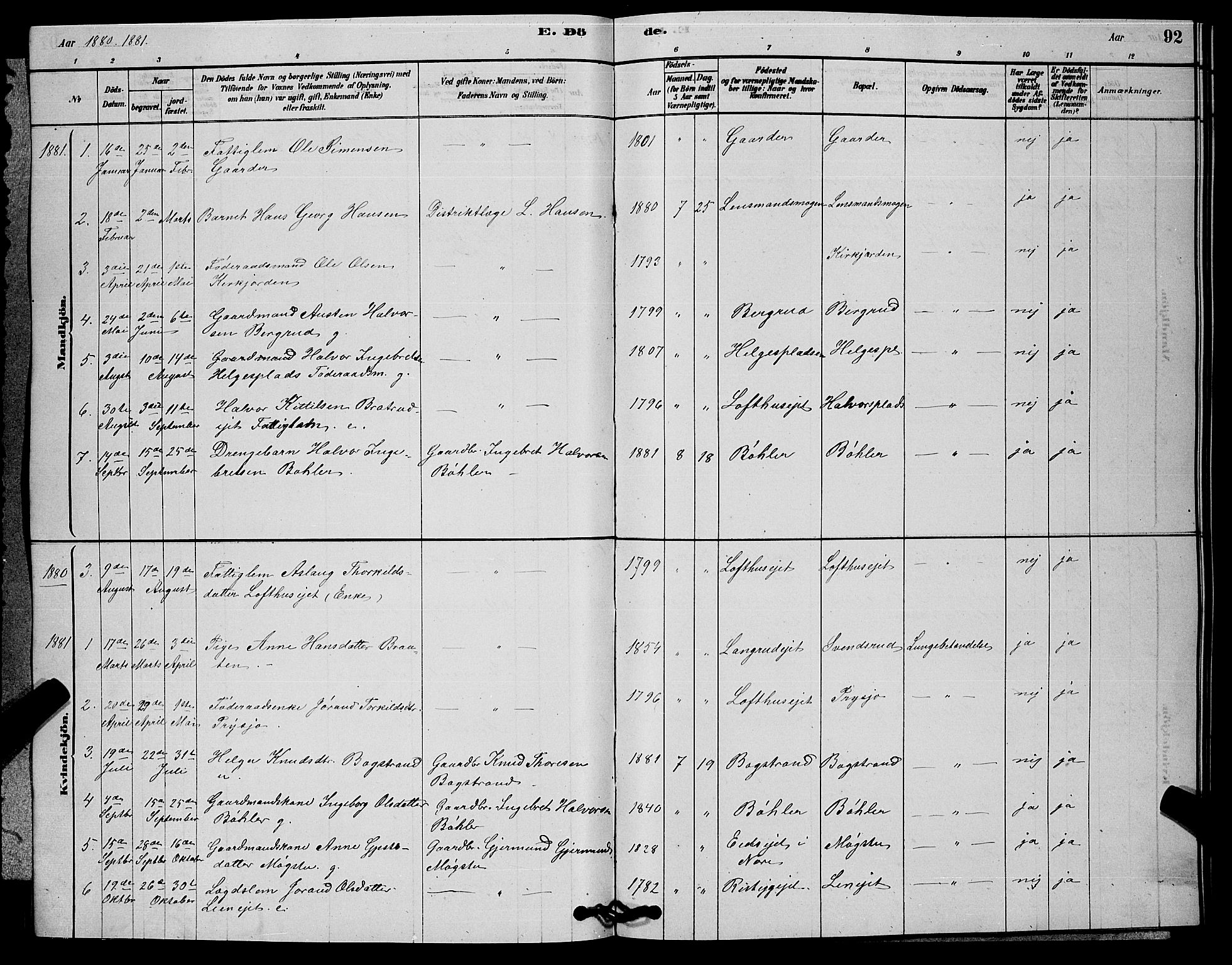 Rollag kirkebøker, AV/SAKO-A-240/G/Gb/L0002: Parish register (copy) no. II 2, 1878-1898, p. 92