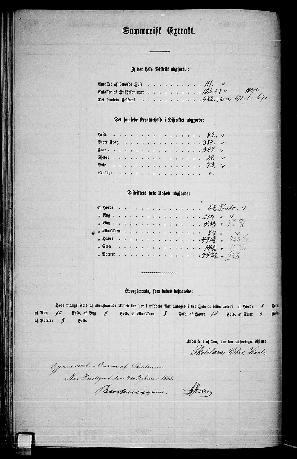 RA, 1865 census for Nes, 1865, p. 256