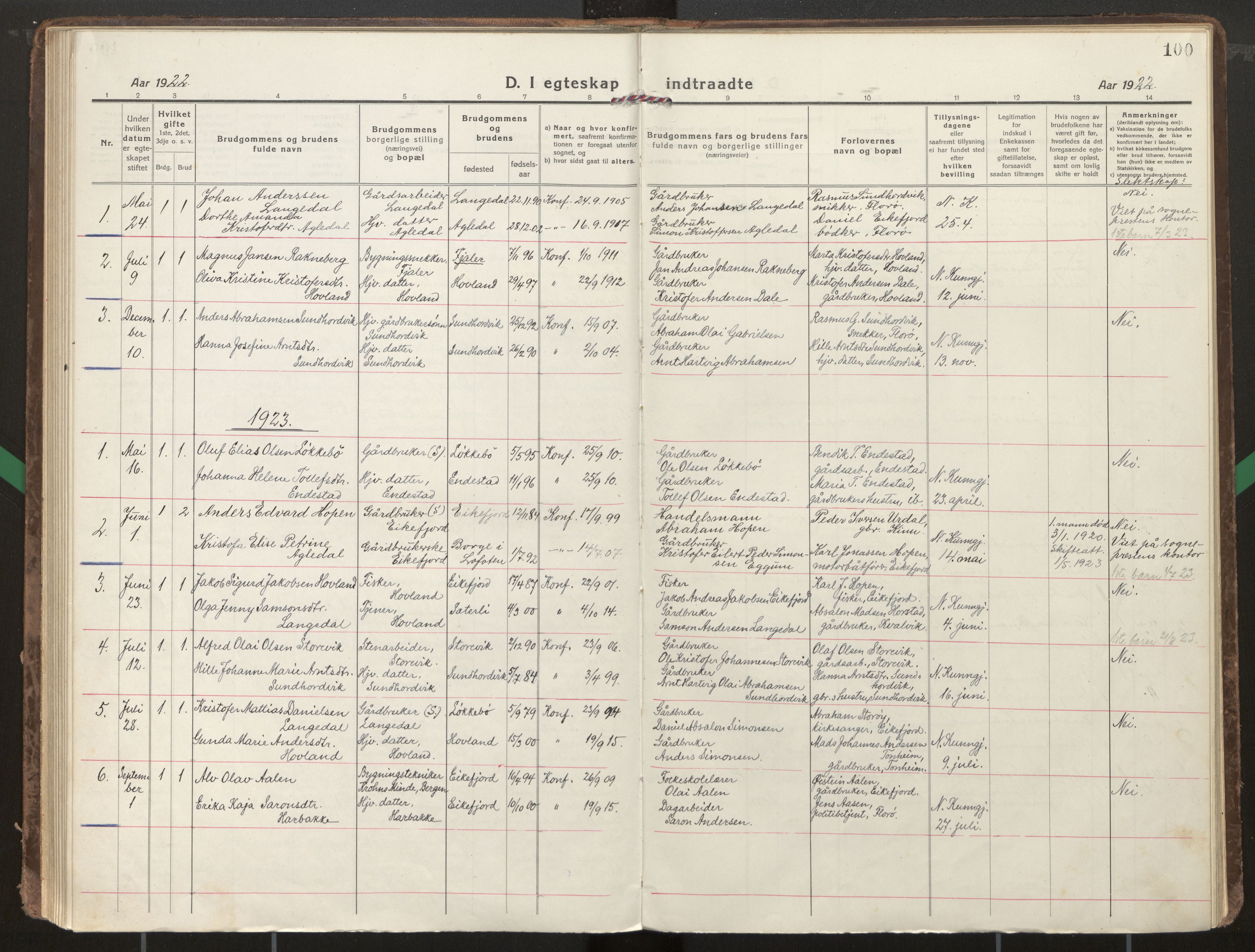 Kinn sokneprestembete, SAB/A-80801/H/Haa/Haae/L0002: Parish register (official) no. E 2, 1917-1937, p. 100
