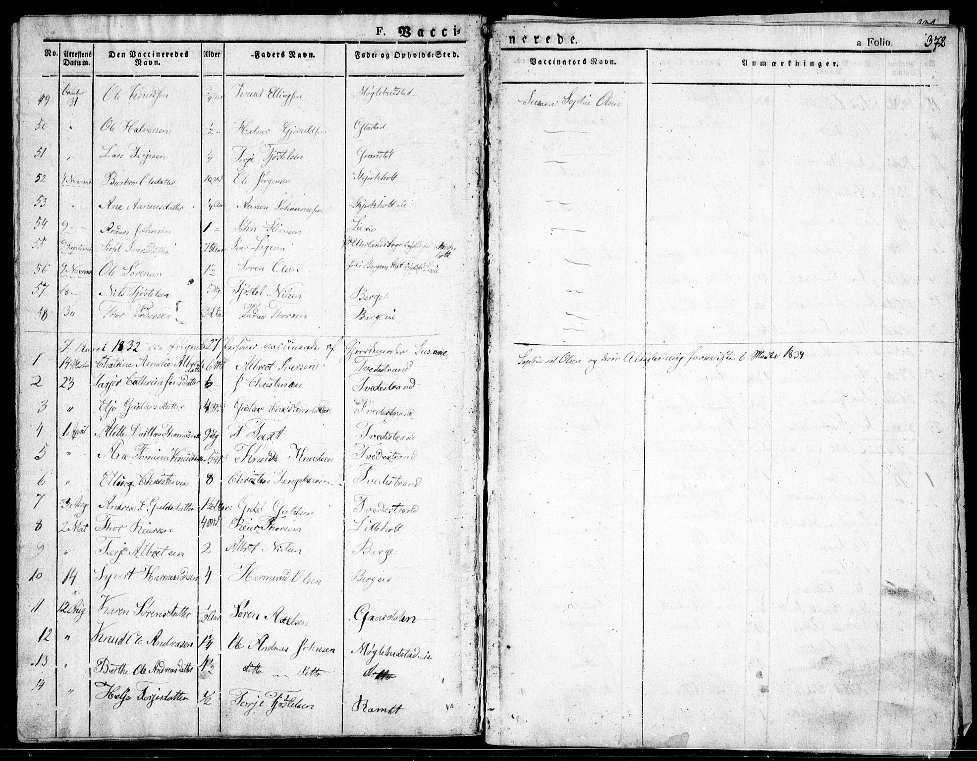 Holt sokneprestkontor, AV/SAK-1111-0021/F/Fa/L0006: Parish register (official) no. A 6, 1820-1835, p. 372