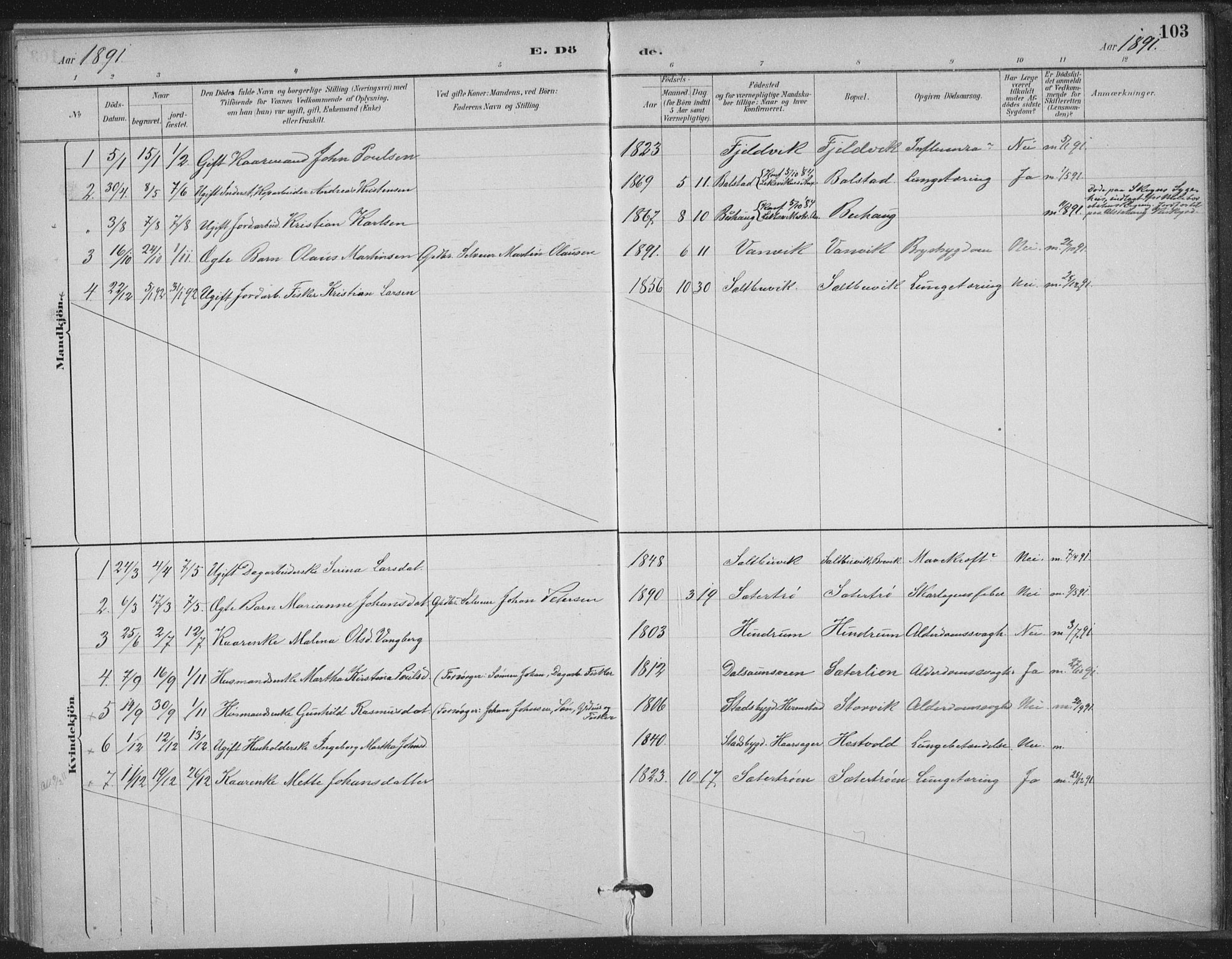 Ministerialprotokoller, klokkerbøker og fødselsregistre - Nord-Trøndelag, SAT/A-1458/702/L0023: Parish register (official) no. 702A01, 1883-1897, p. 103