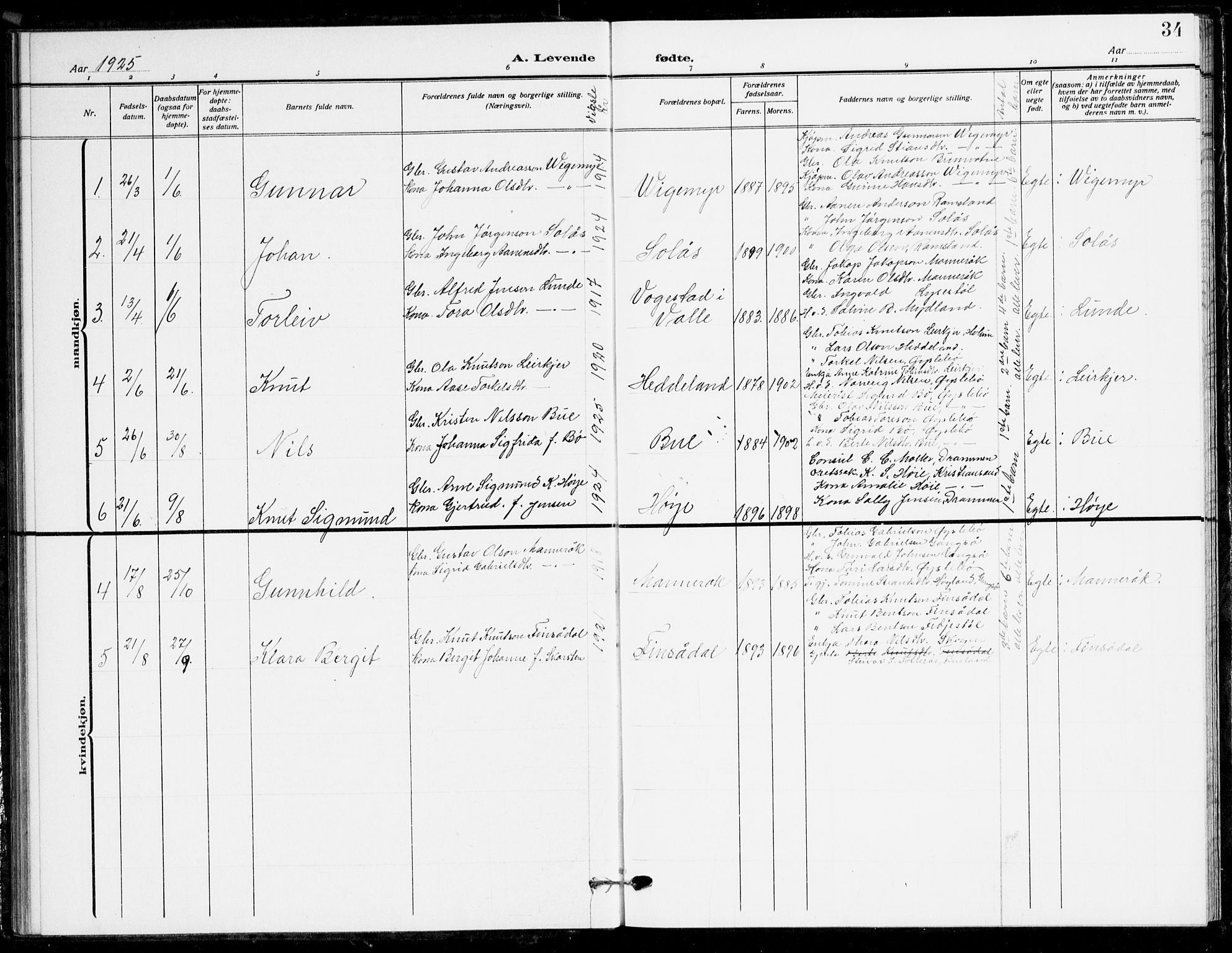 Holum sokneprestkontor, SAK/1111-0022/F/Fb/Fbc/L0004: Parish register (copy) no. B 4, 1908-1930, p. 34