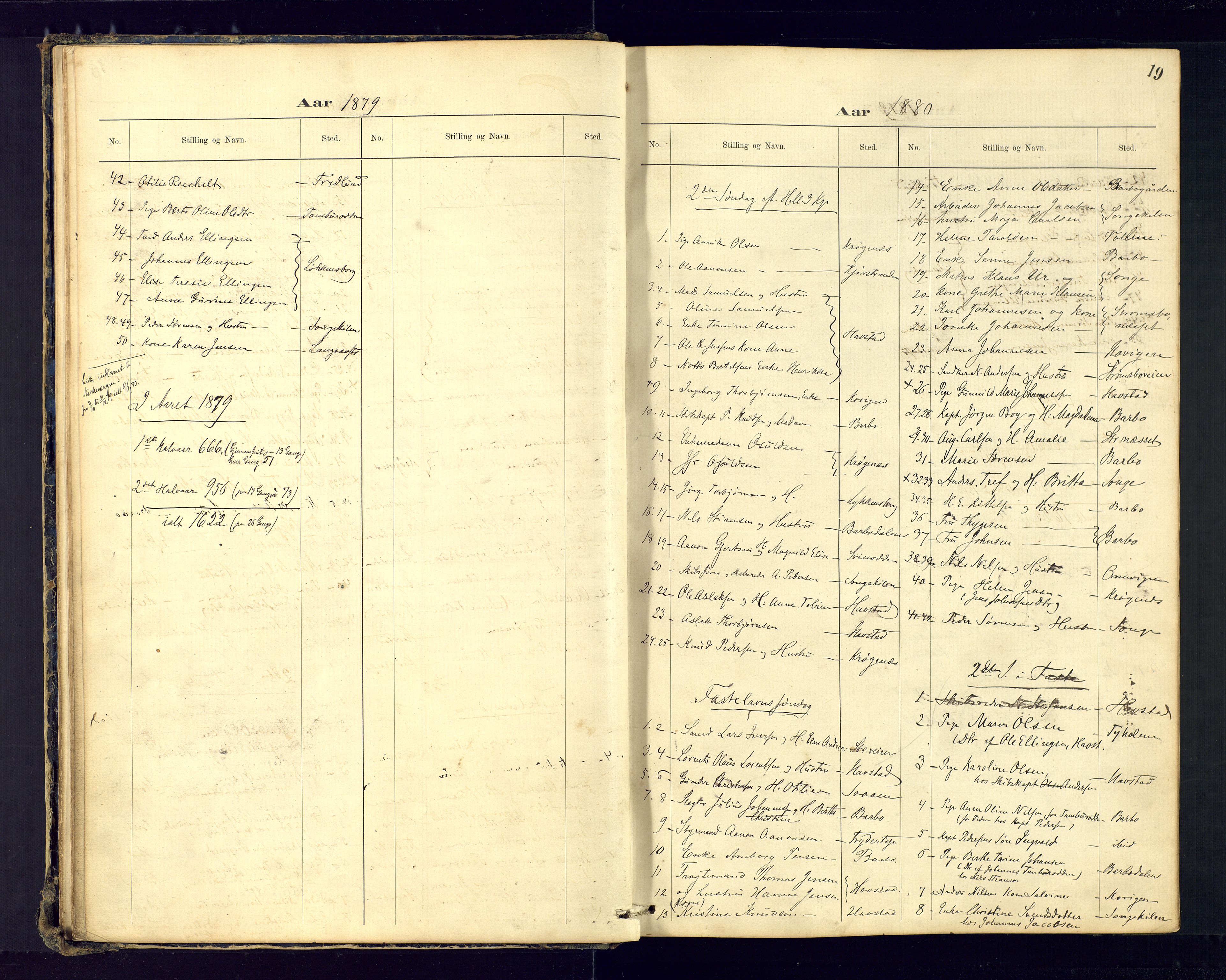 Barbu sokneprestkontor, SAK/1111-0003/F/Fc/L0001: Communicants register no. C-1, 1878-1903, p. 19