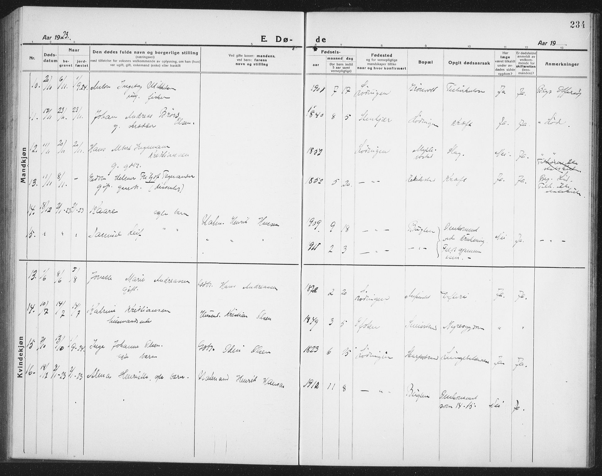 Ministerialprotokoller, klokkerbøker og fødselsregistre - Nordland, AV/SAT-A-1459/872/L1049: Parish register (copy) no. 872C05, 1920-1938, p. 234