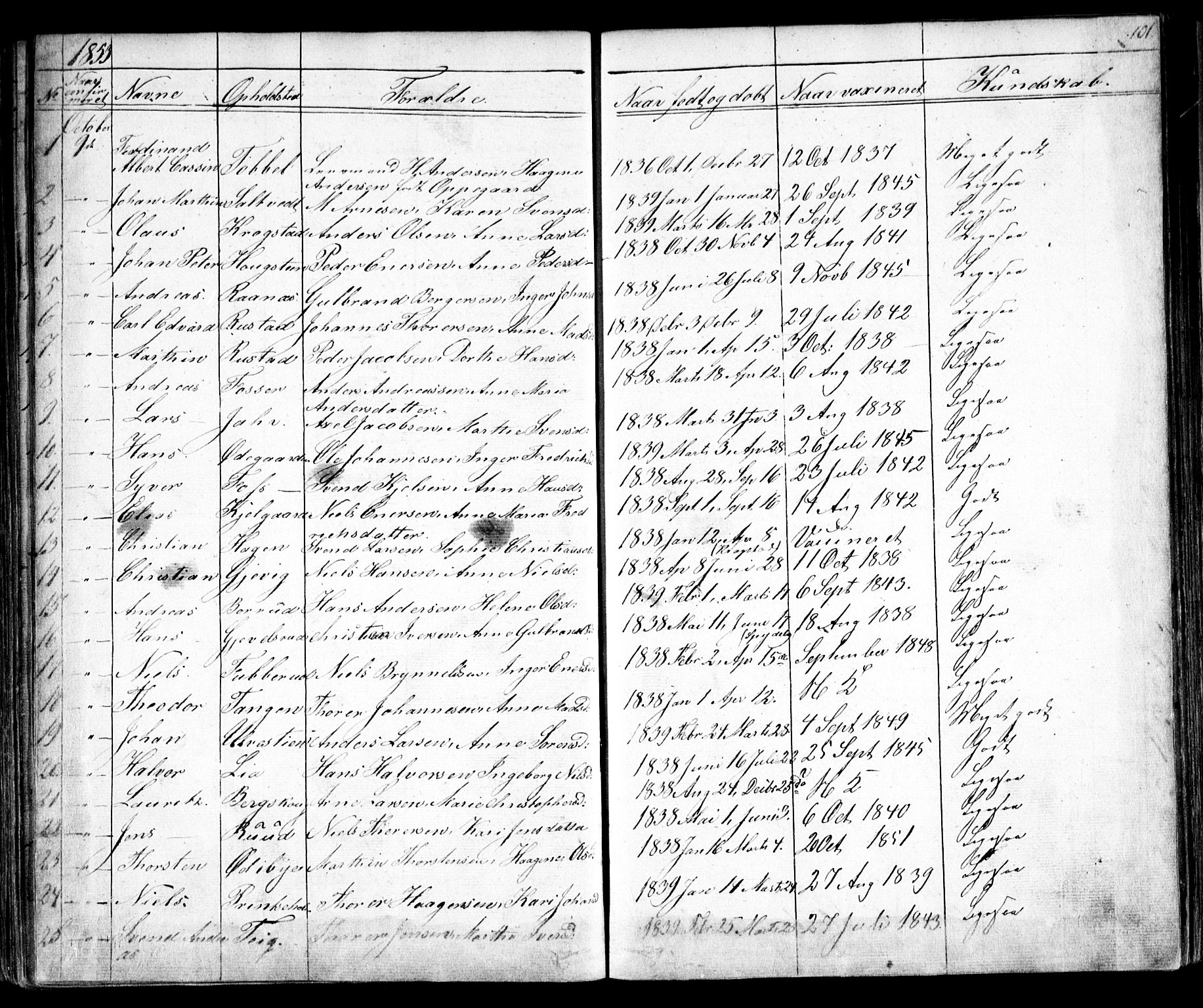 Enebakk prestekontor Kirkebøker, SAO/A-10171c/F/Fa/L0010: Parish register (official) no. I 10, 1829-1876, p. 101
