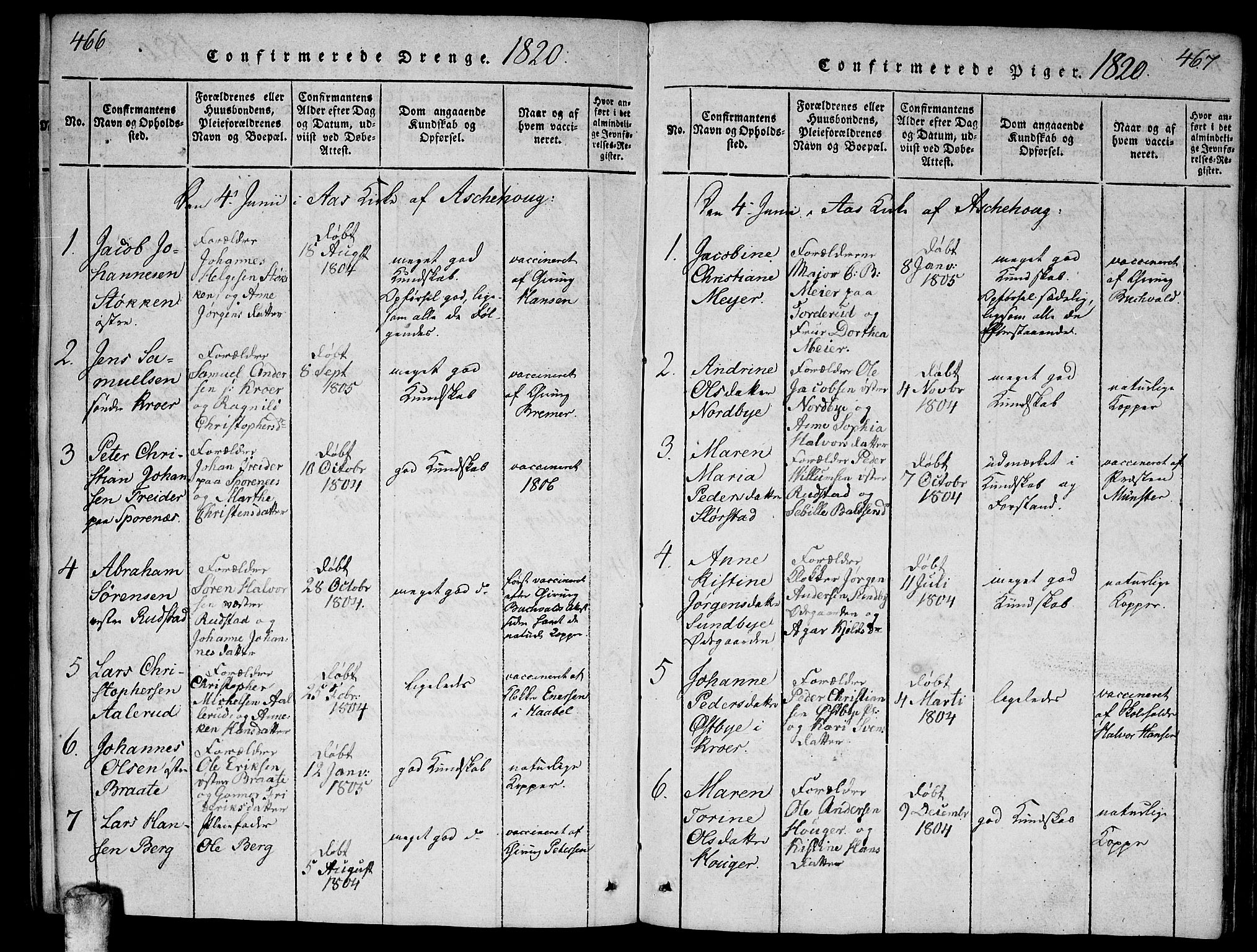 Ås prestekontor Kirkebøker, AV/SAO-A-10894/F/Fa/L0004: Parish register (official) no. I 4, 1818-1826, p. 466-467