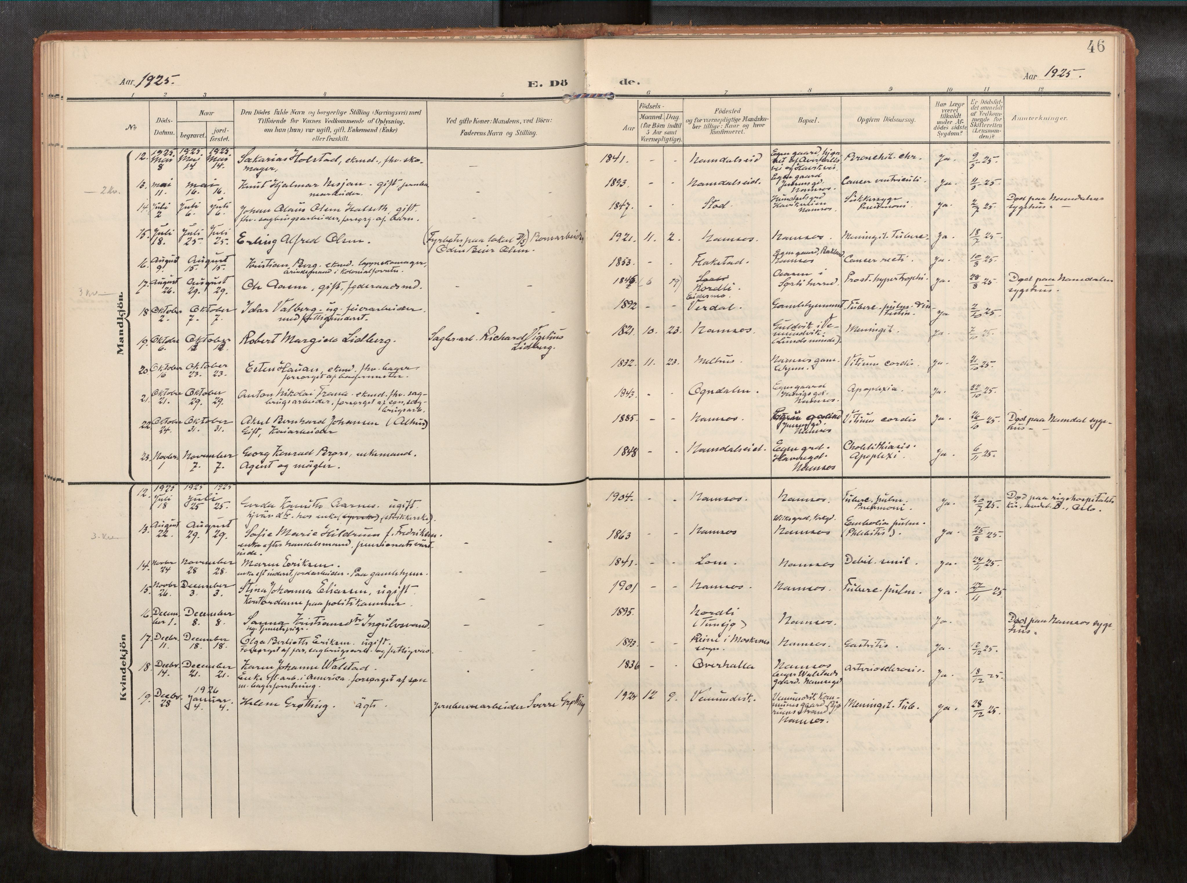 Ministerialprotokoller, klokkerbøker og fødselsregistre - Nord-Trøndelag, AV/SAT-A-1458/768/L0579b: Parish register (official) no. 768A15, 1908-1945, p. 46