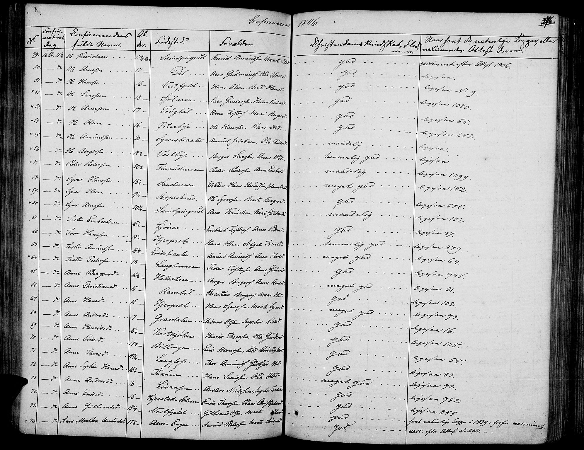 Vinger prestekontor, AV/SAH-PREST-024/H/Ha/Haa/L0008: Parish register (official) no. 8, 1839-1847, p. 276