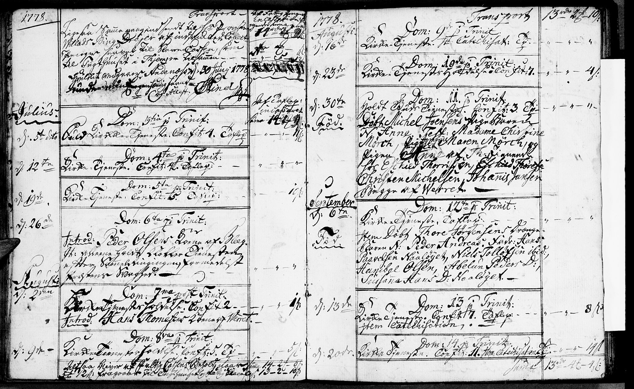 Ministerialprotokoller, klokkerbøker og fødselsregistre - Nordland, AV/SAT-A-1459/899/L1434: Parish register (official) no. 899A02, 1758-1789