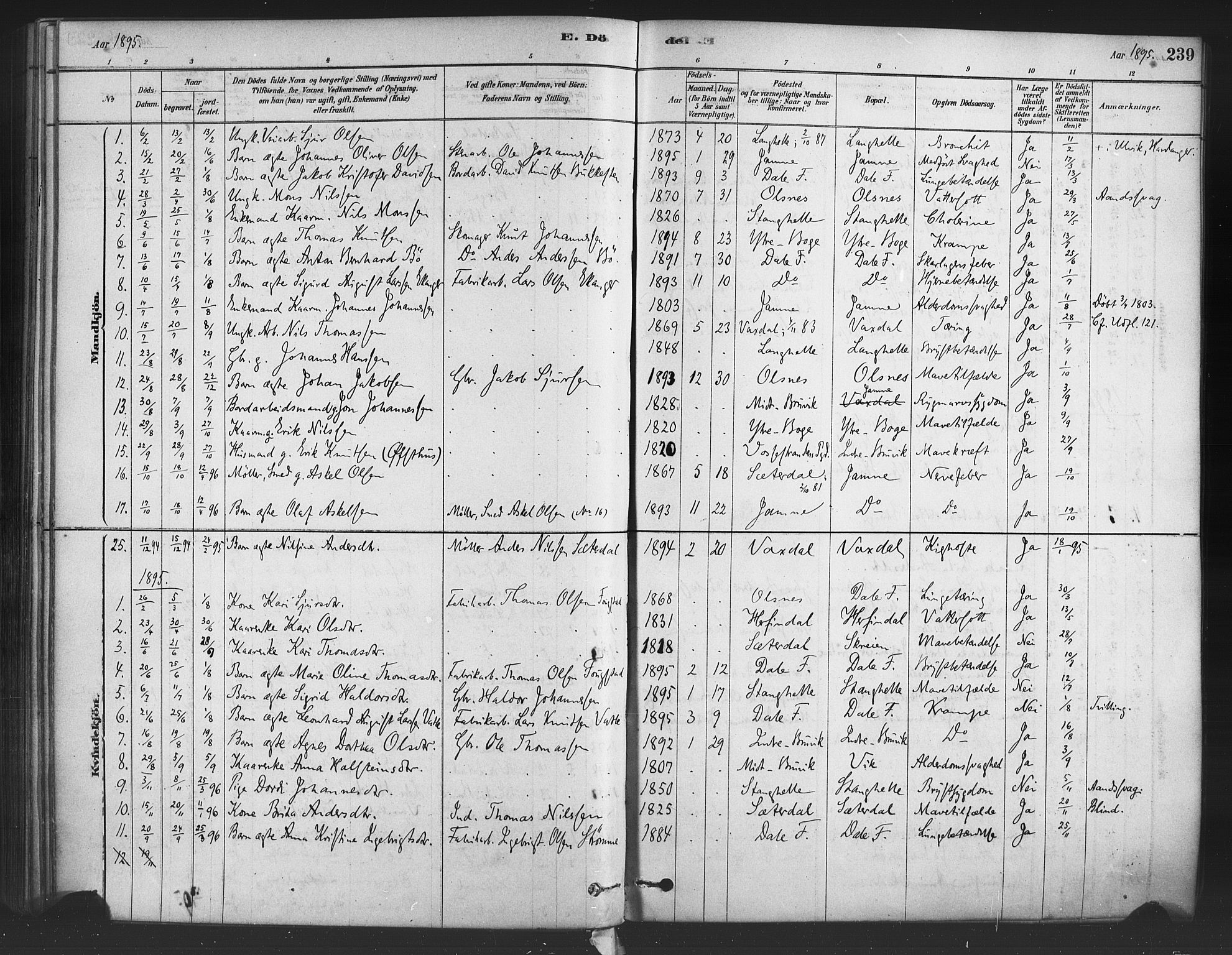 Bruvik Sokneprestembete, SAB/A-74701/H/Haa: Parish register (official) no. B 1, 1878-1904, p. 239
