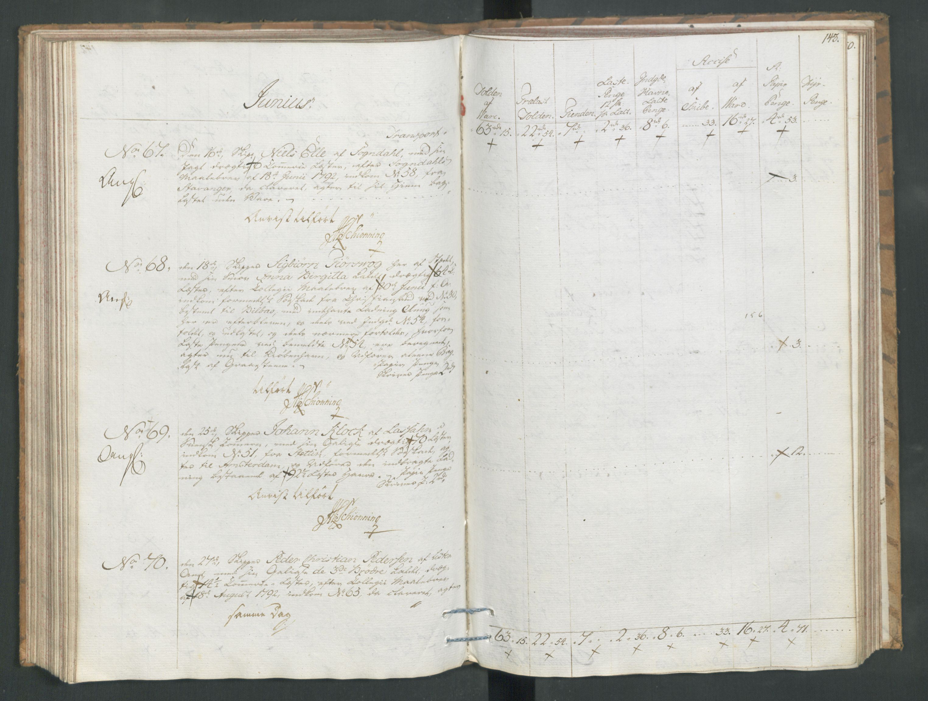 Generaltollkammeret, tollregnskaper, AV/RA-EA-5490/R19/L0054/0001: Tollregnskaper Flekkefjord / Tollbok, 1794, p. 142b-143a